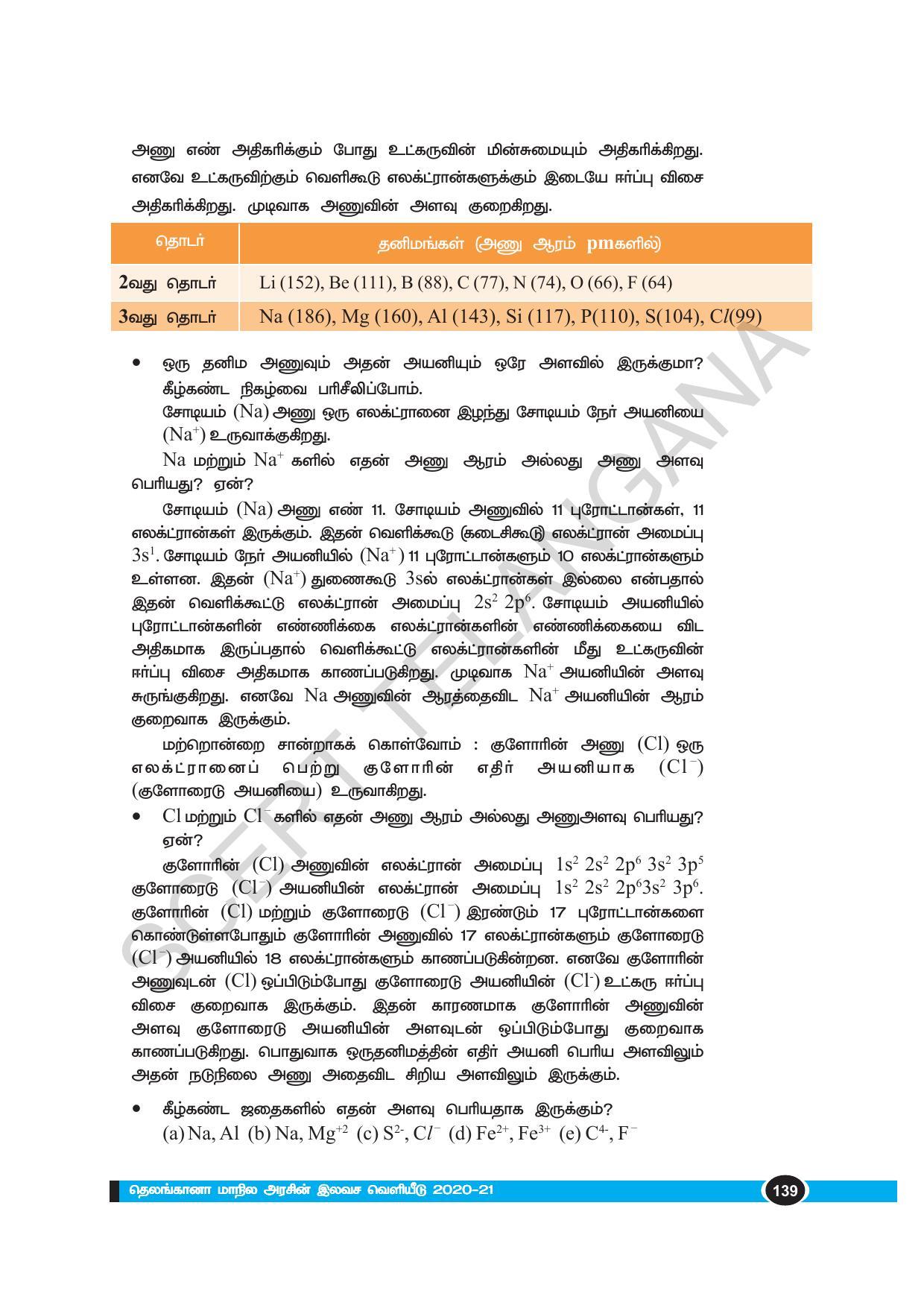 TS SCERT Class 10 Physical Science(Tamil Medium) Text Book - Page 151