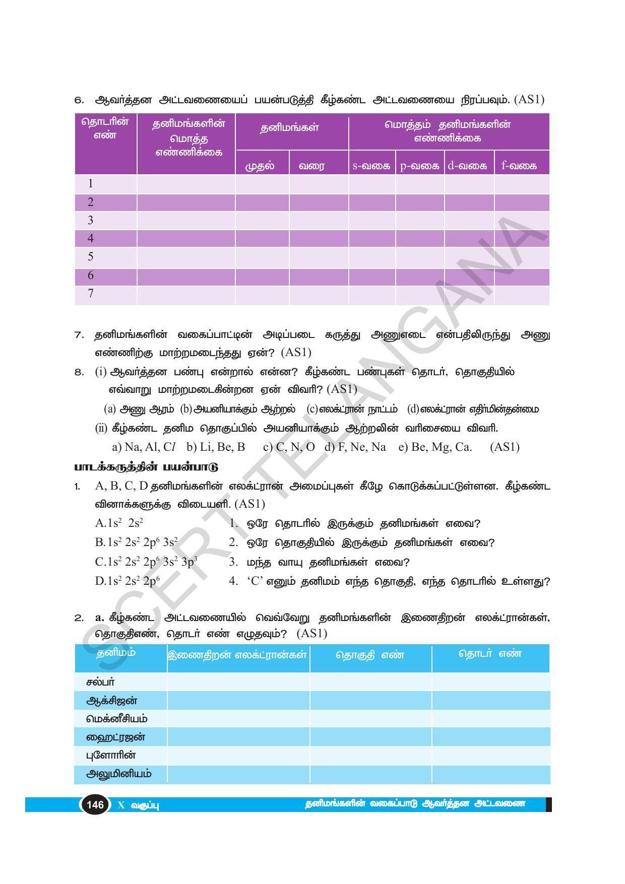 TS SCERT Class 10 Physical Science(Tamil Medium) Text Book - Page 158