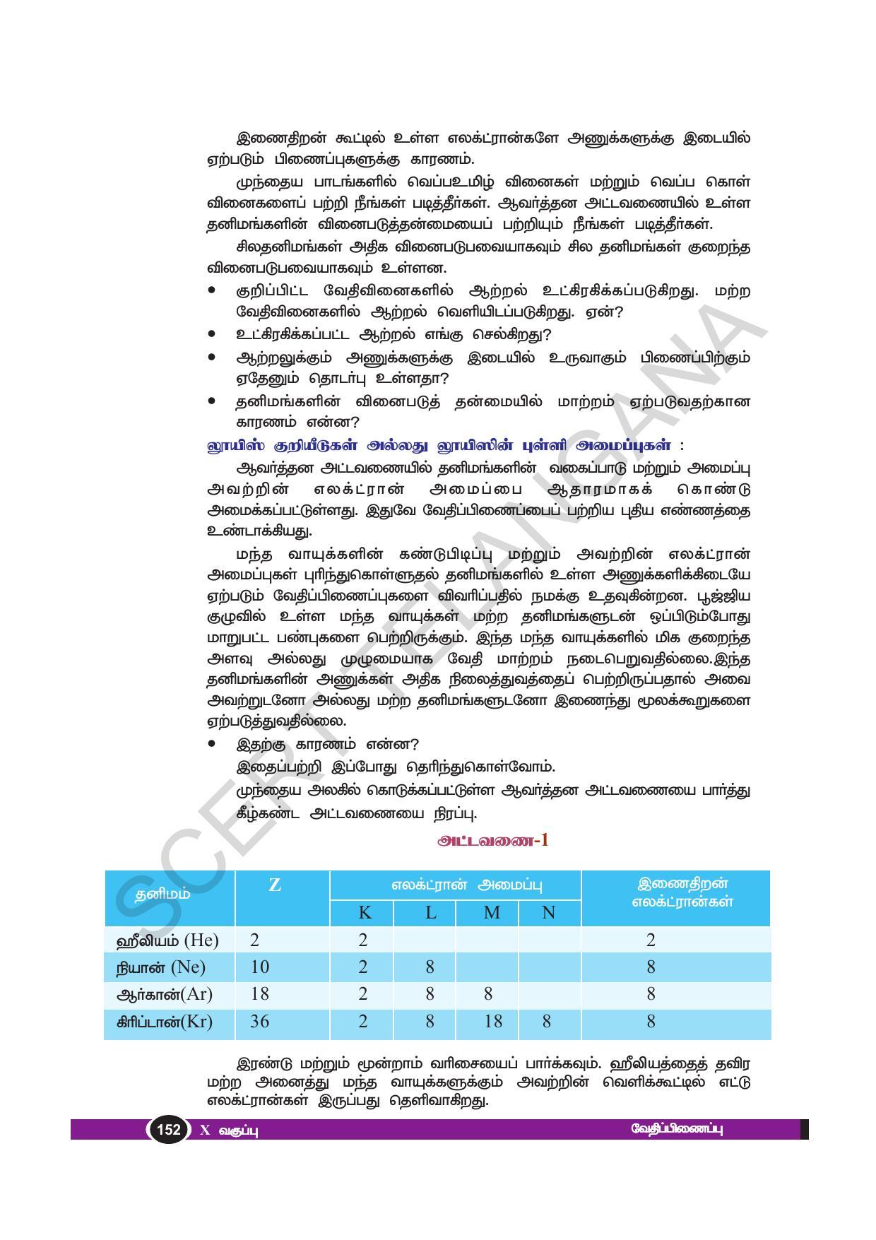 TS SCERT Class 10 Physical Science(Tamil Medium) Text Book - Page 164
