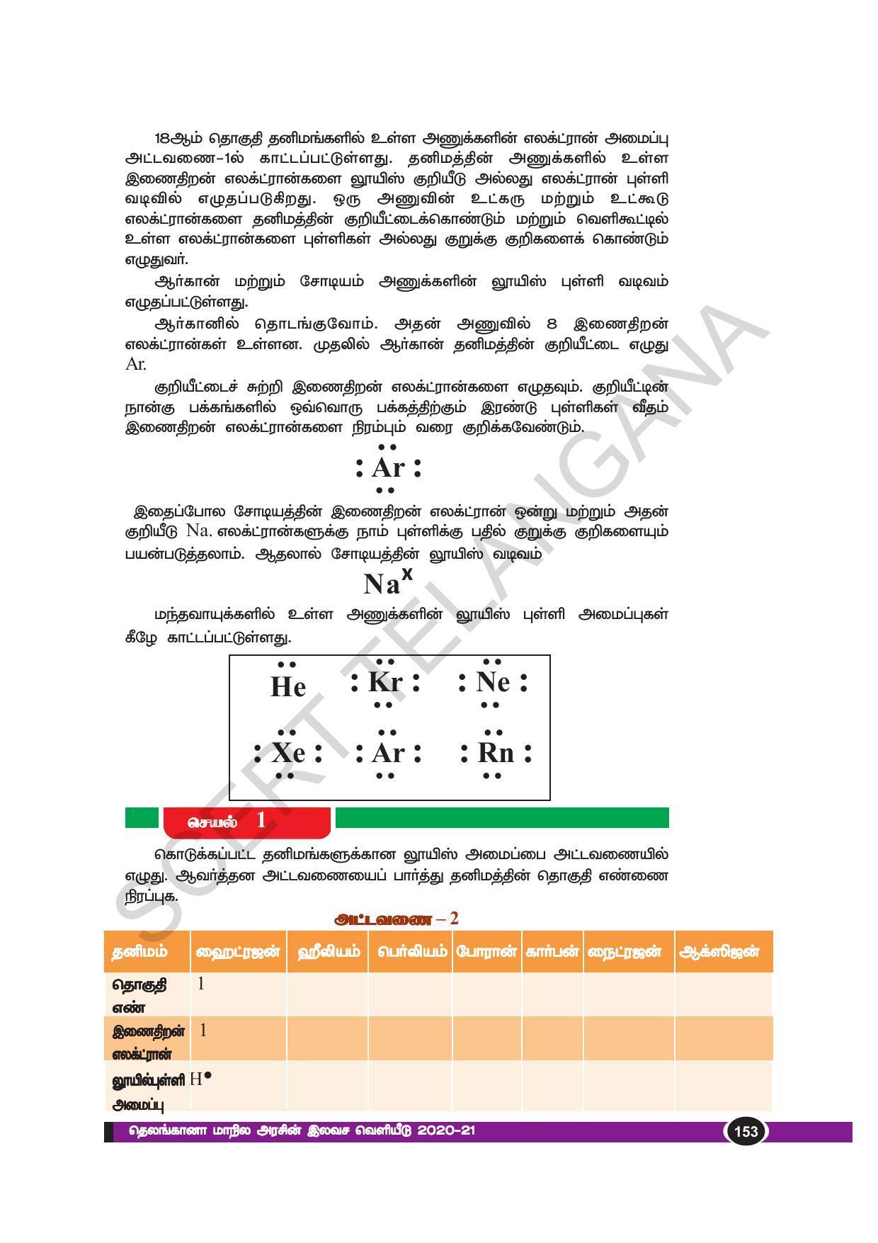 TS SCERT Class 10 Physical Science(Tamil Medium) Text Book - Page 165
