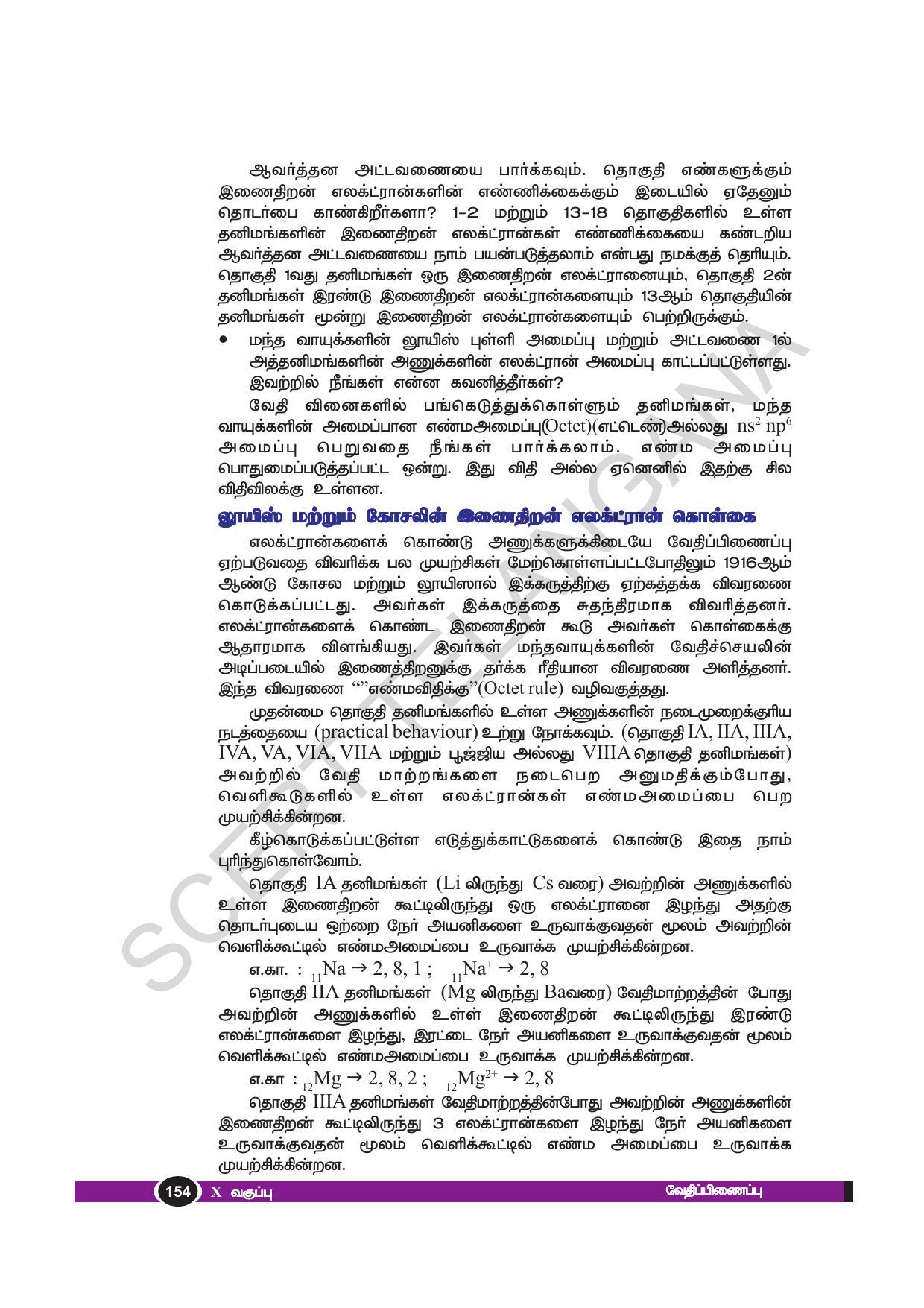 TS SCERT Class 10 Physical Science(Tamil Medium) Text Book - Page 166