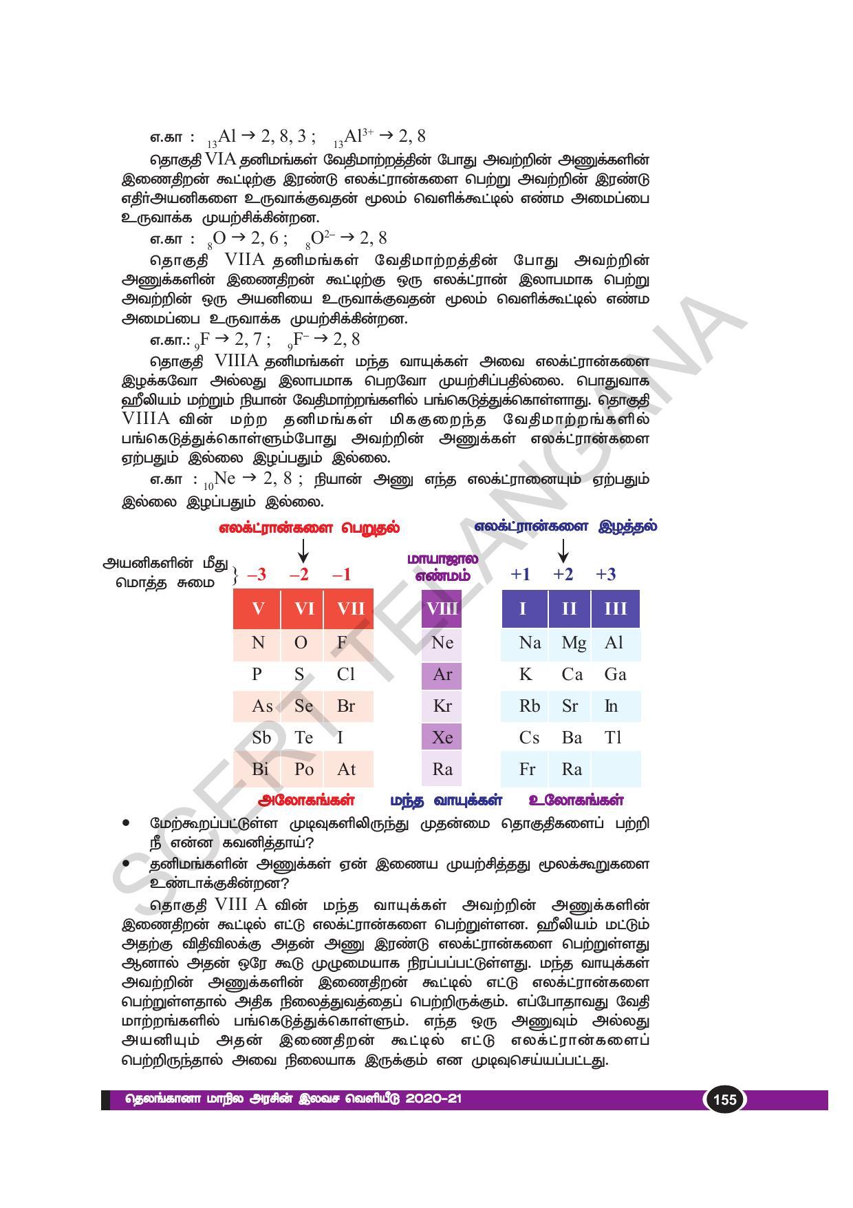 TS SCERT Class 10 Physical Science(Tamil Medium) Text Book - Page 167