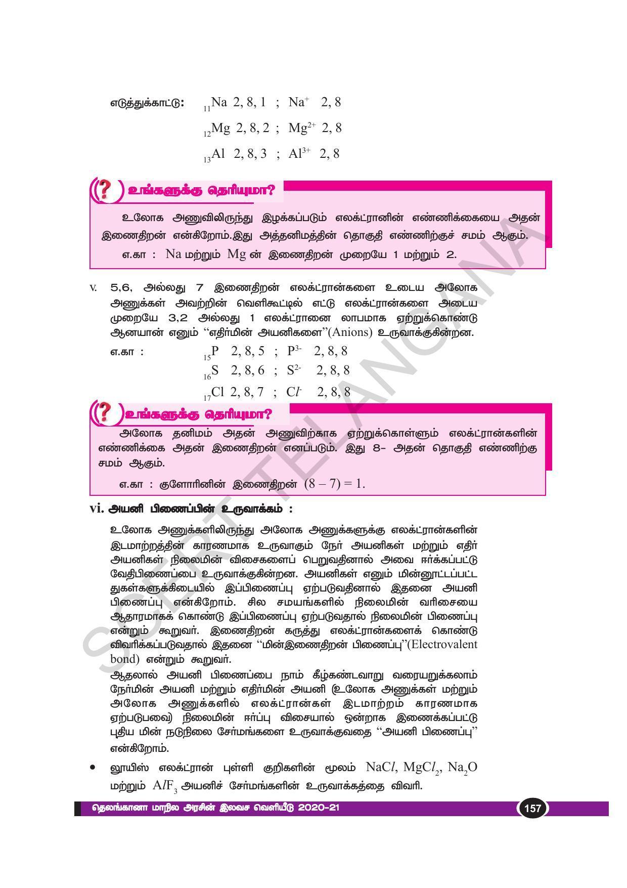 TS SCERT Class 10 Physical Science(Tamil Medium) Text Book - Page 169