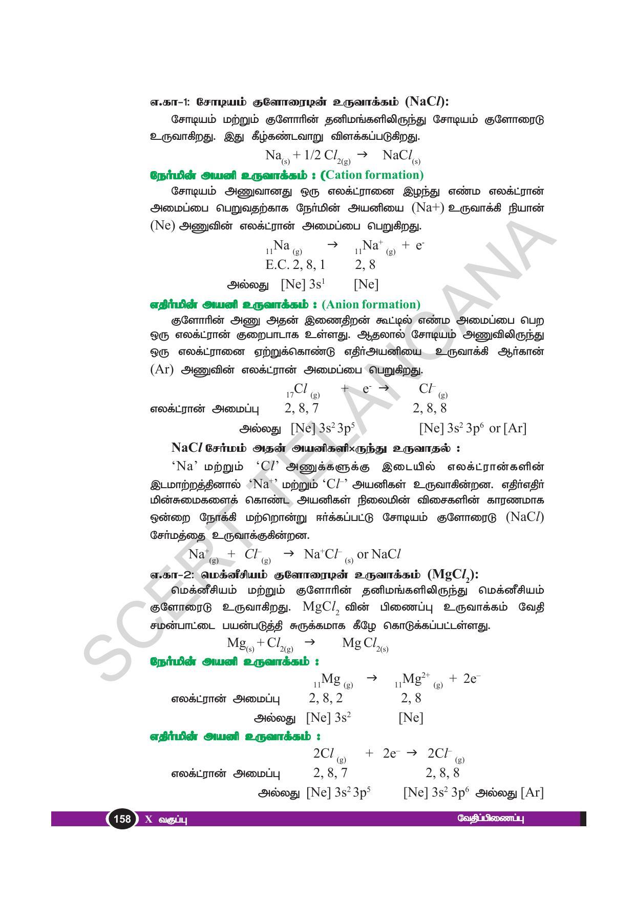 TS SCERT Class 10 Physical Science(Tamil Medium) Text Book - Page 170