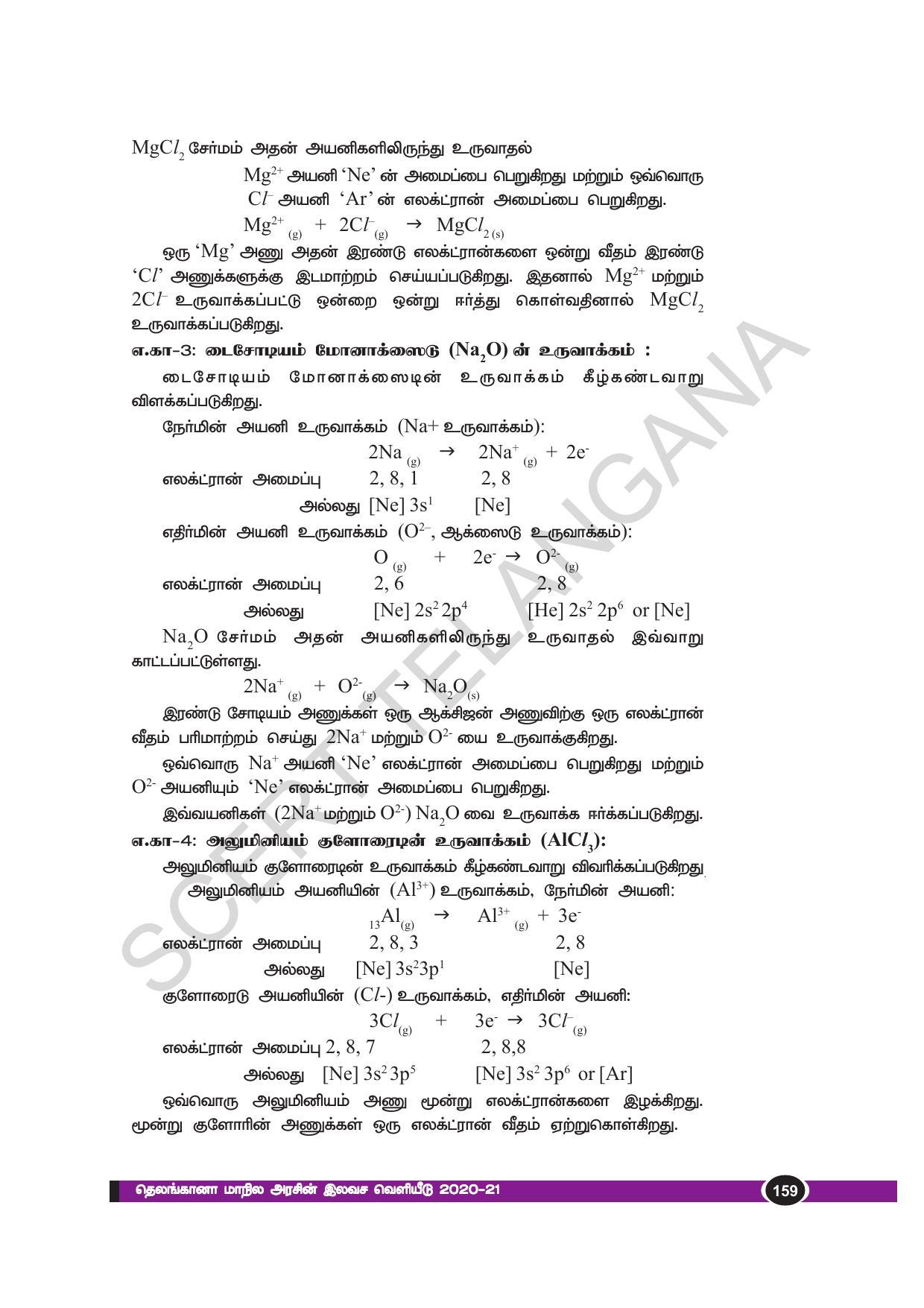 TS SCERT Class 10 Physical Science(Tamil Medium) Text Book - Page 171