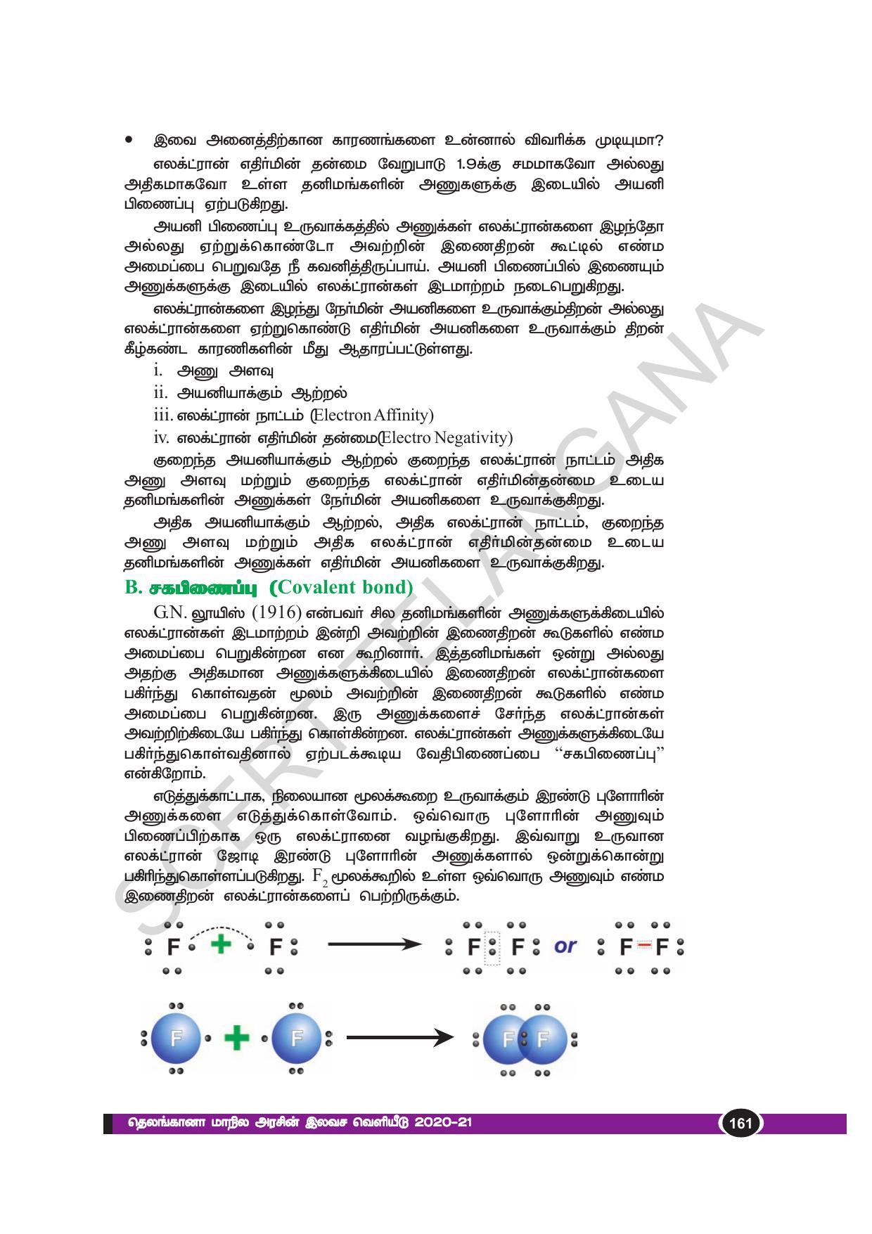 TS SCERT Class 10 Physical Science(Tamil Medium) Text Book - Page 173