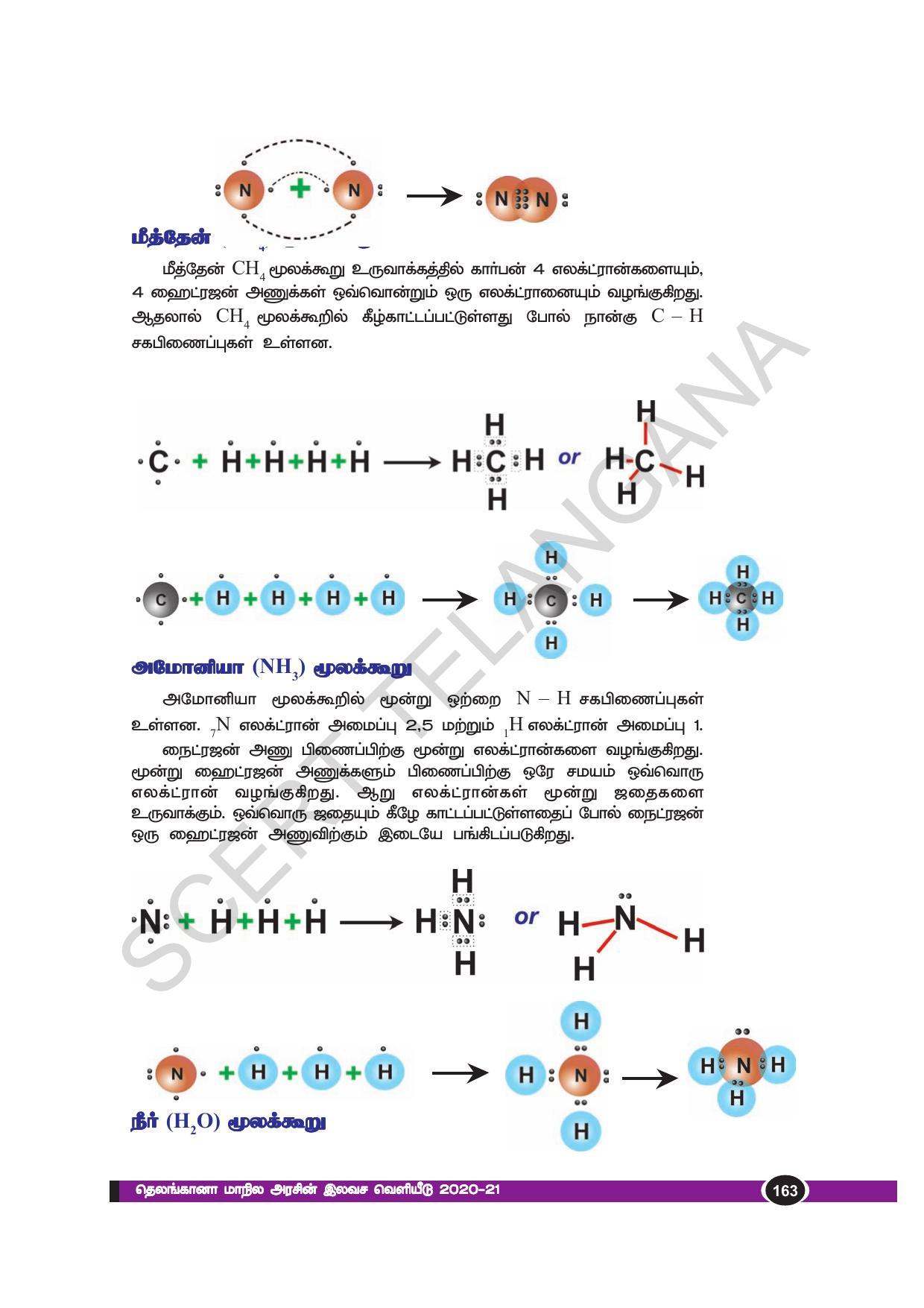 TS SCERT Class 10 Physical Science(Tamil Medium) Text Book - Page 175
