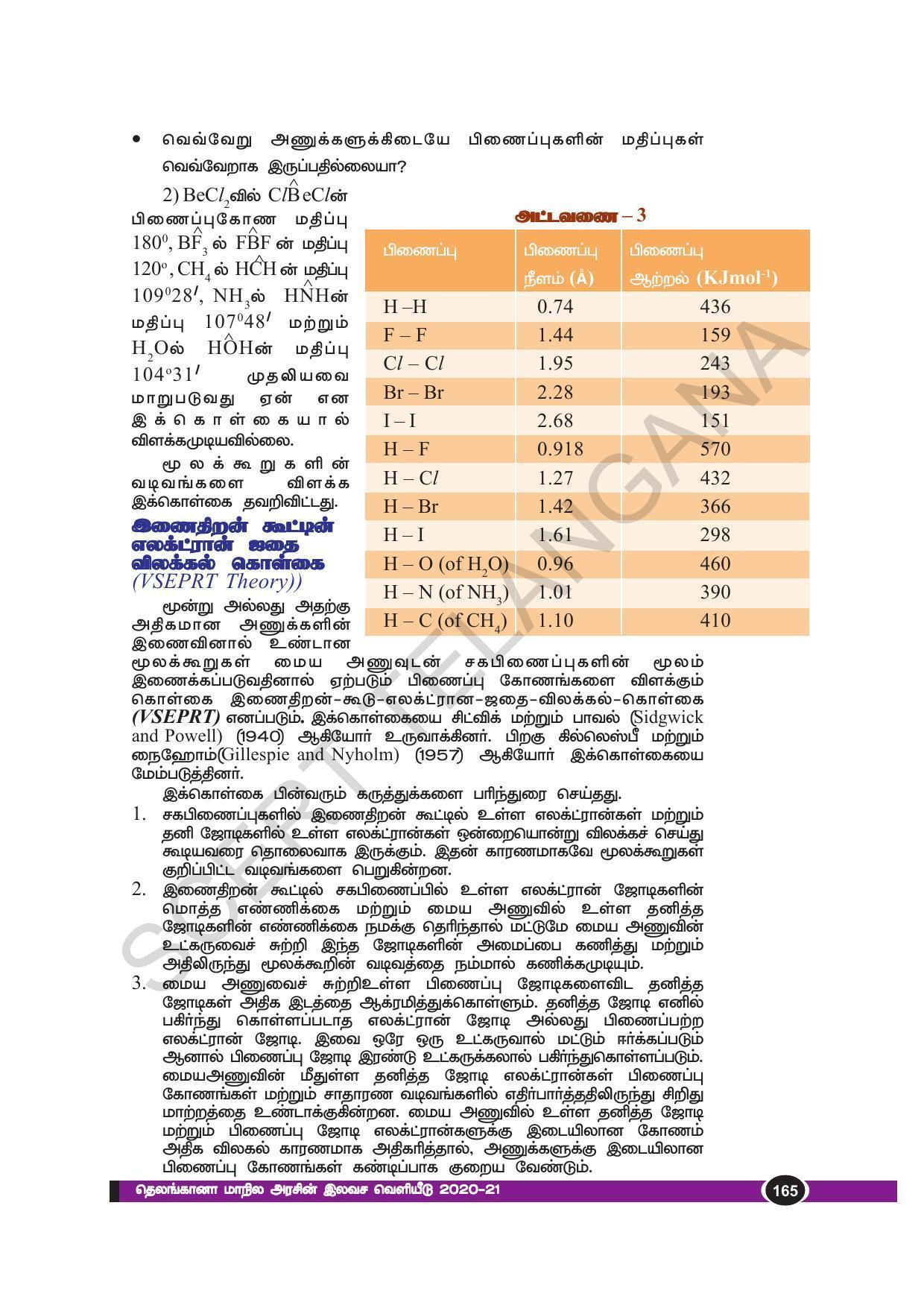 TS SCERT Class 10 Physical Science(Tamil Medium) Text Book - Page 177