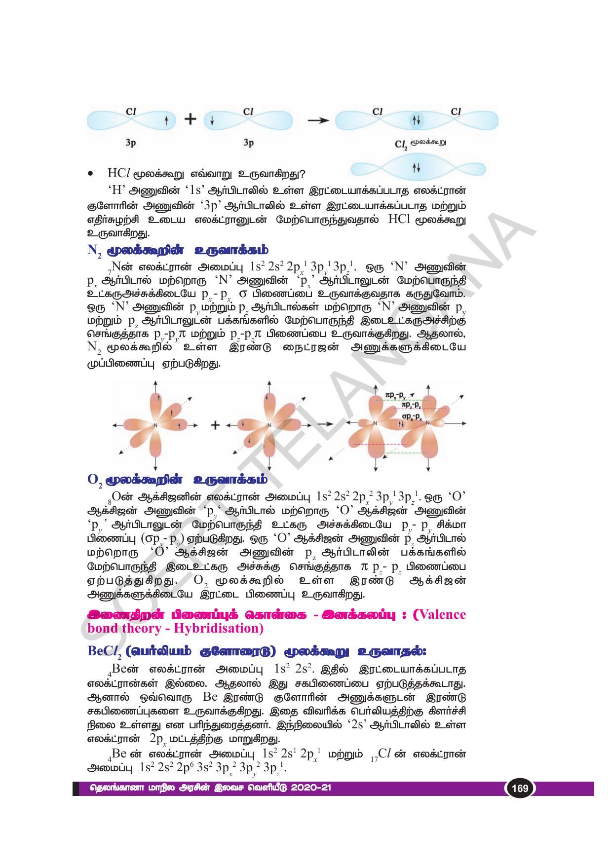 TS SCERT Class 10 Physical Science(Tamil Medium) Text Book - Page 181