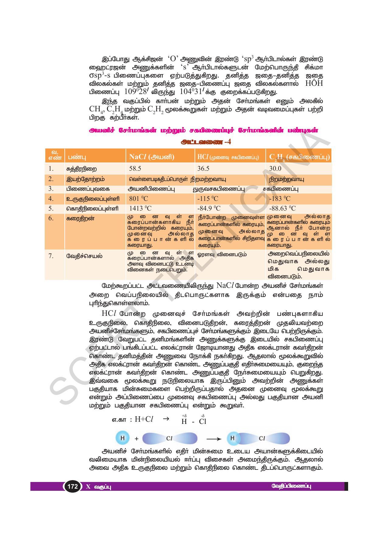 TS SCERT Class 10 Physical Science(Tamil Medium) Text Book - Page 184