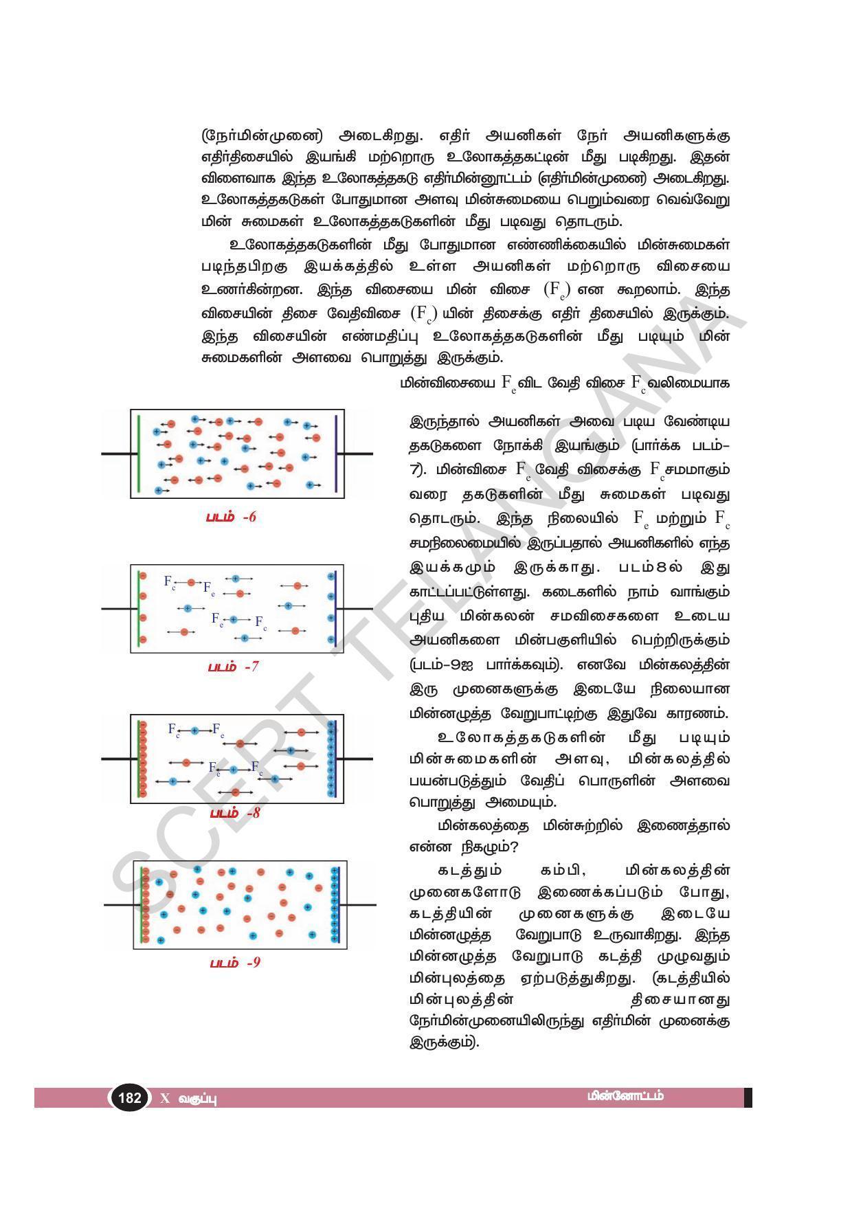 TS SCERT Class 10 Physical Science(Tamil Medium) Text Book - Page 194