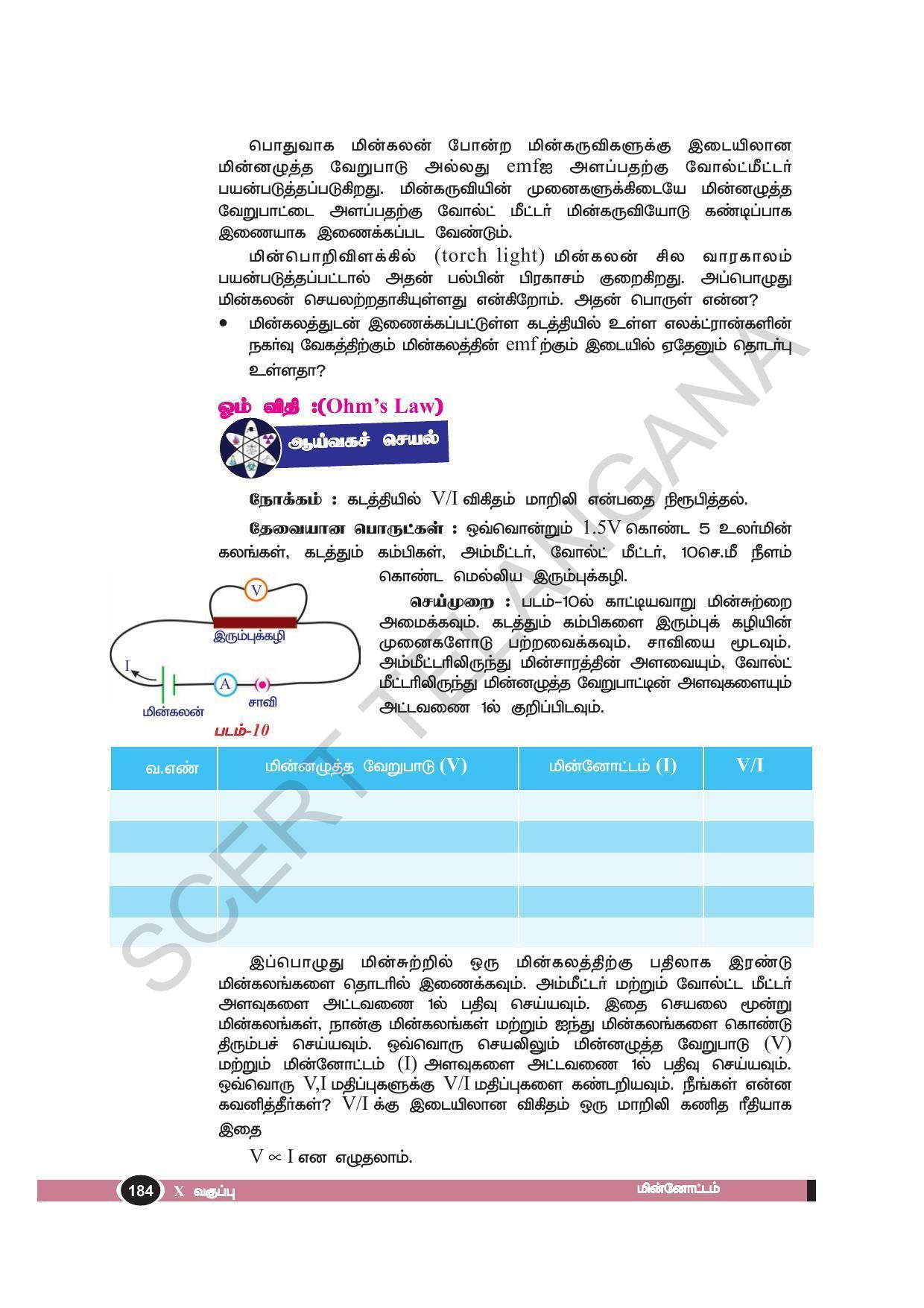 TS SCERT Class 10 Physical Science(Tamil Medium) Text Book - Page 196