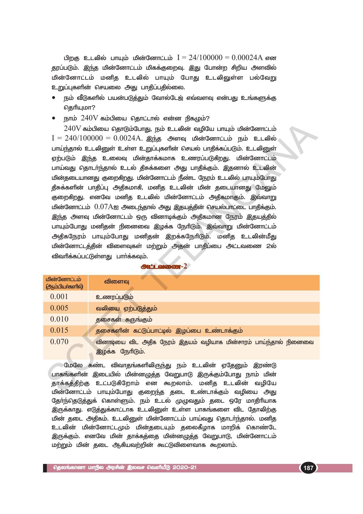 TS SCERT Class 10 Physical Science(Tamil Medium) Text Book - Page 199