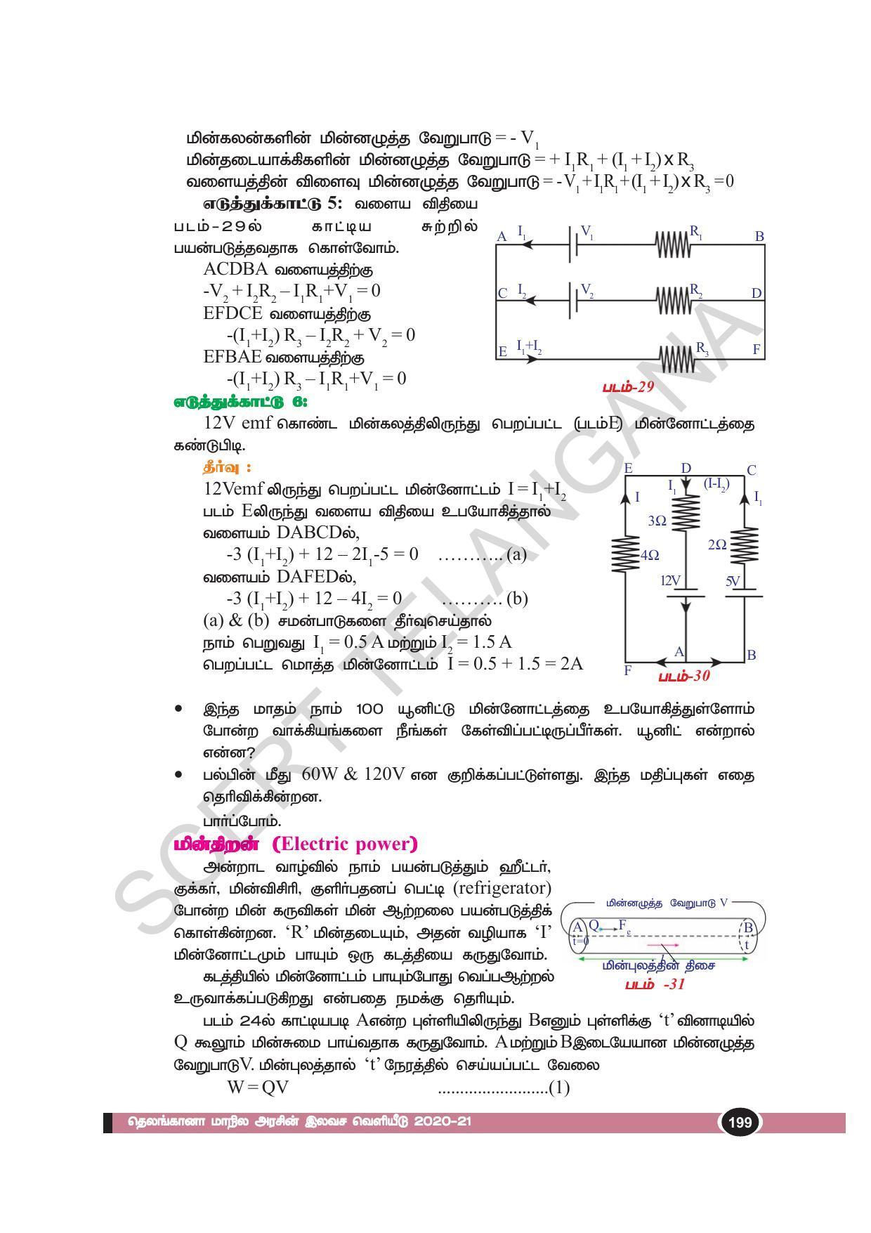 TS SCERT Class 10 Physical Science(Tamil Medium) Text Book - Page 211
