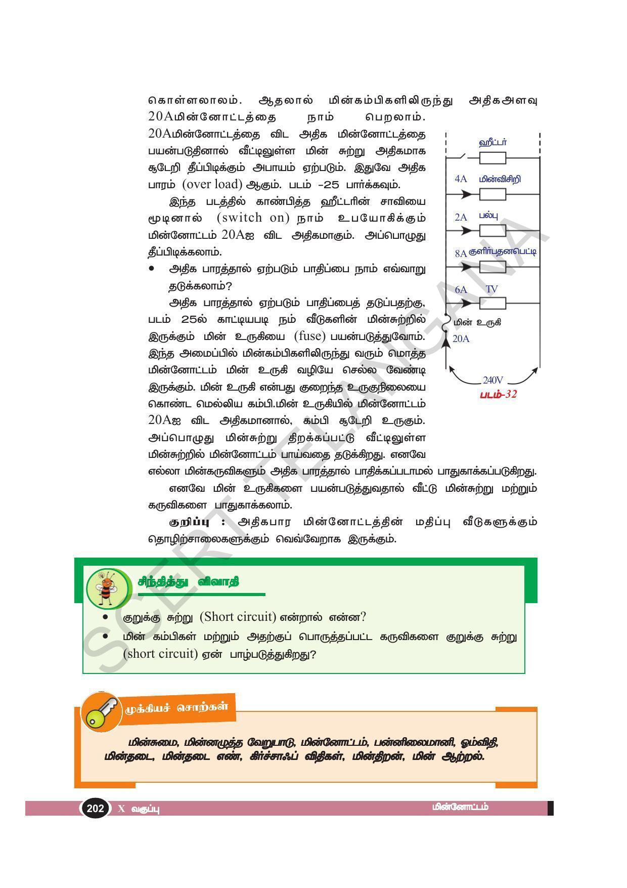 TS SCERT Class 10 Physical Science(Tamil Medium) Text Book - Page 214