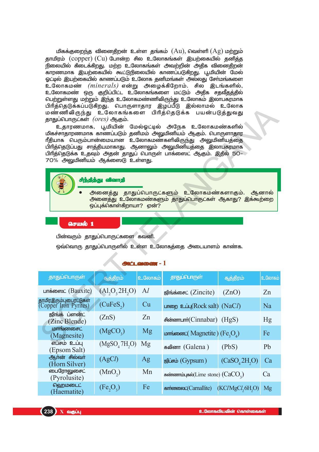 TS SCERT Class 10 Physical Science(Tamil Medium) Text Book - Page 250