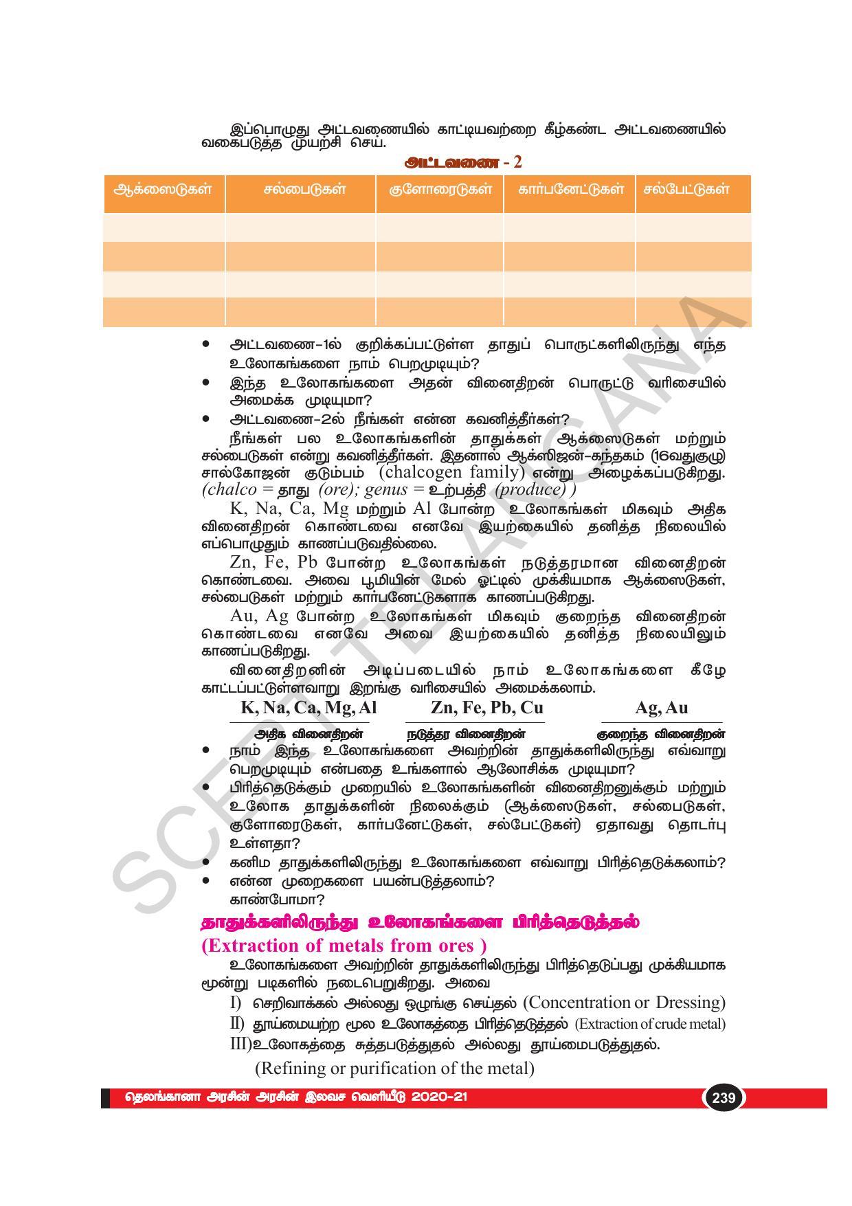 TS SCERT Class 10 Physical Science(Tamil Medium) Text Book - Page 251