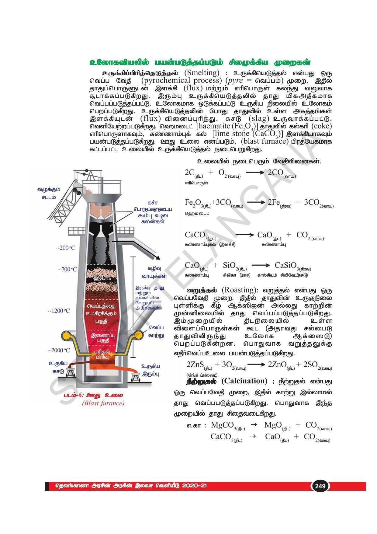 TS SCERT Class 10 Physical Science(Tamil Medium) Text Book - Page 261