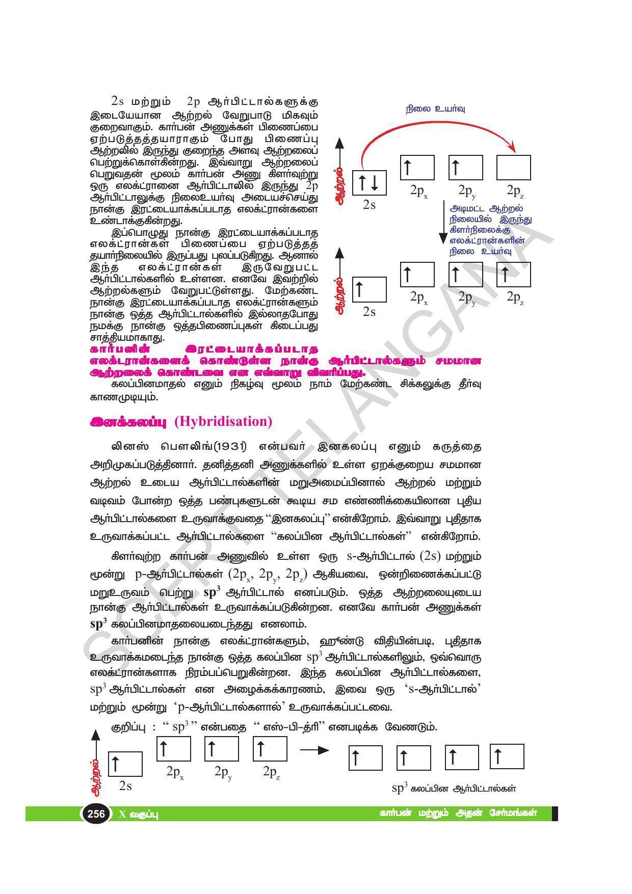 TS SCERT Class 10 Physical Science(Tamil Medium) Text Book - Page 268
