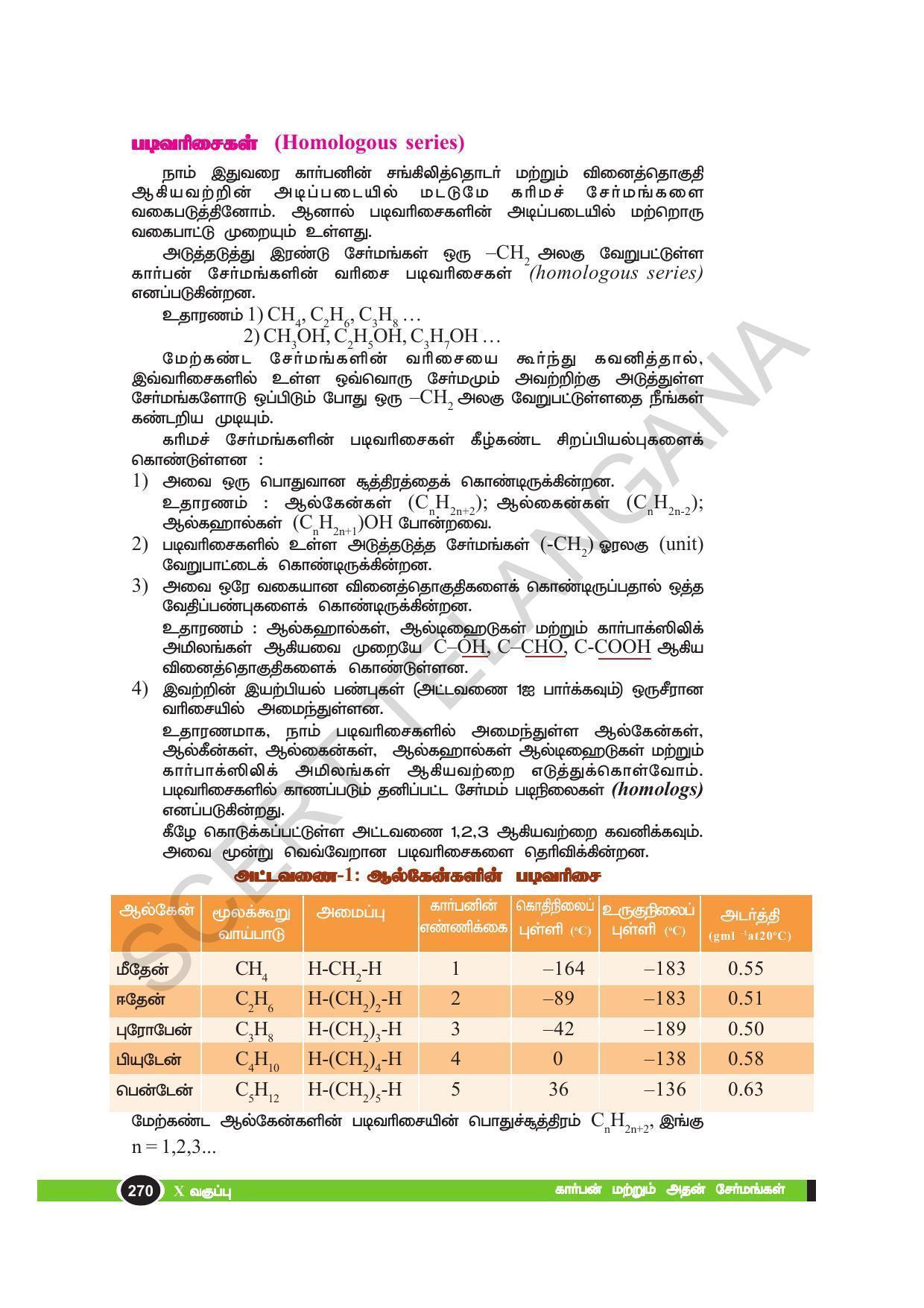 TS SCERT Class 10 Physical Science(Tamil Medium) Text Book - Page 282