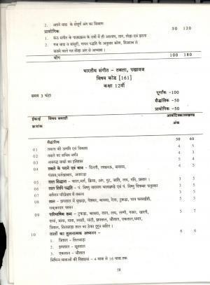 CGBSE Class 12th Syllabus 2021-2022 - Indian Music