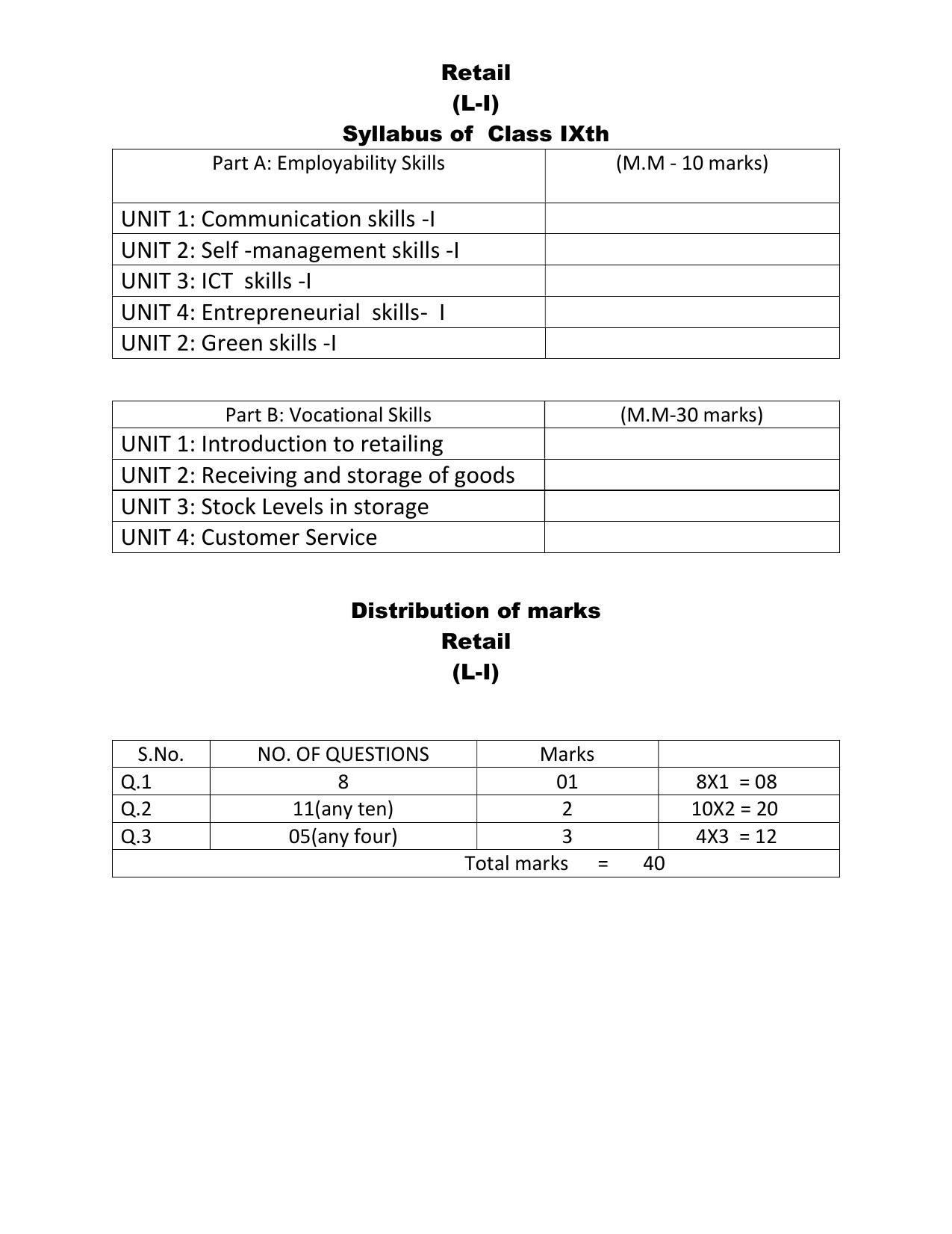 HPBOSE Class 9th Retail Sample Question Papers 2025 - Page 5