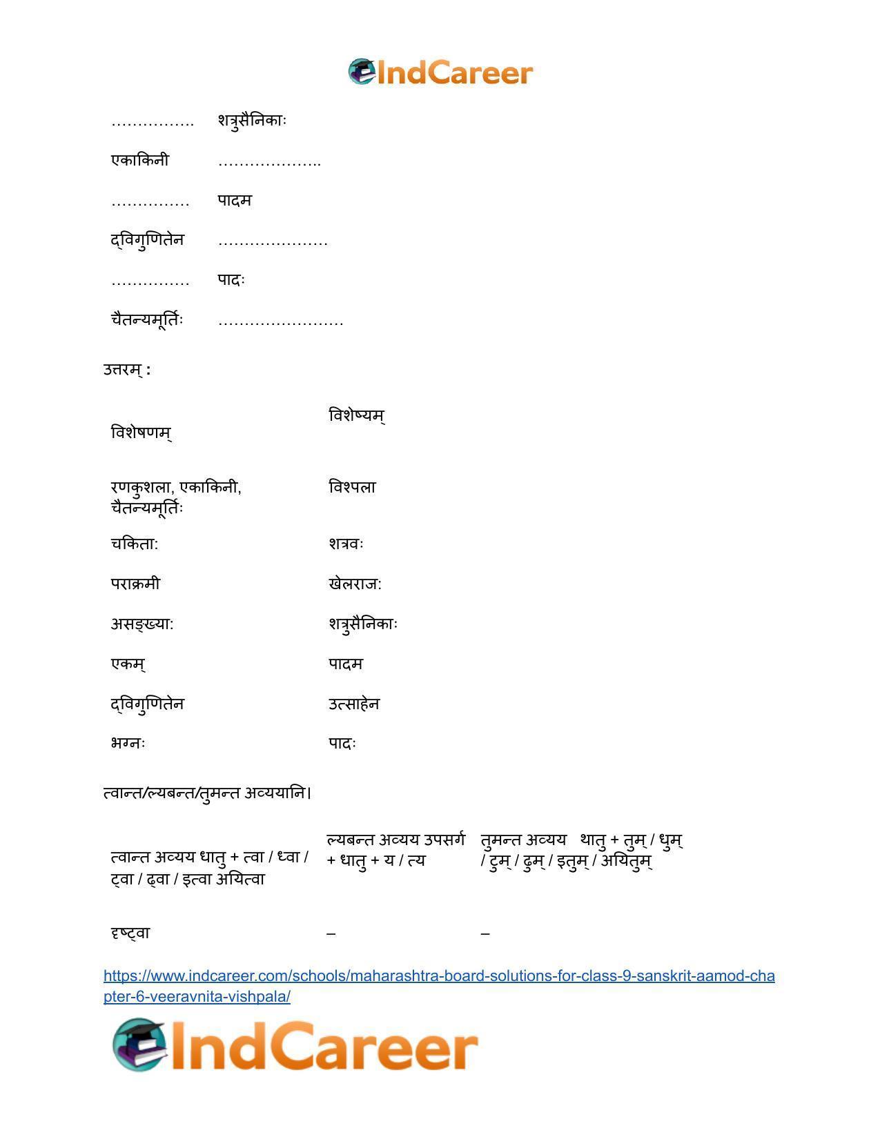 Maharashtra Board Solutions for Class 9- Sanskrit Aamod: Chapter 6- वीरवनिता विश्पला - Page 16