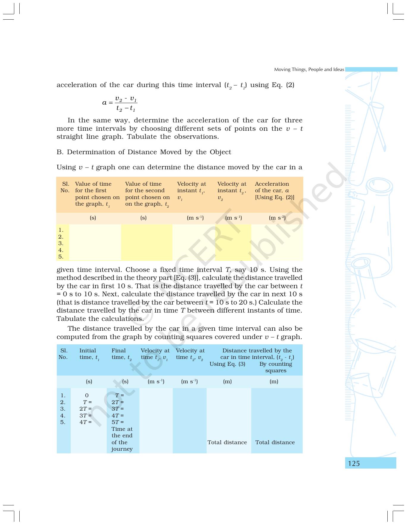 NCERT Laboratory Manuals for Class IX Science - Moving things, People and ideas - Page 9