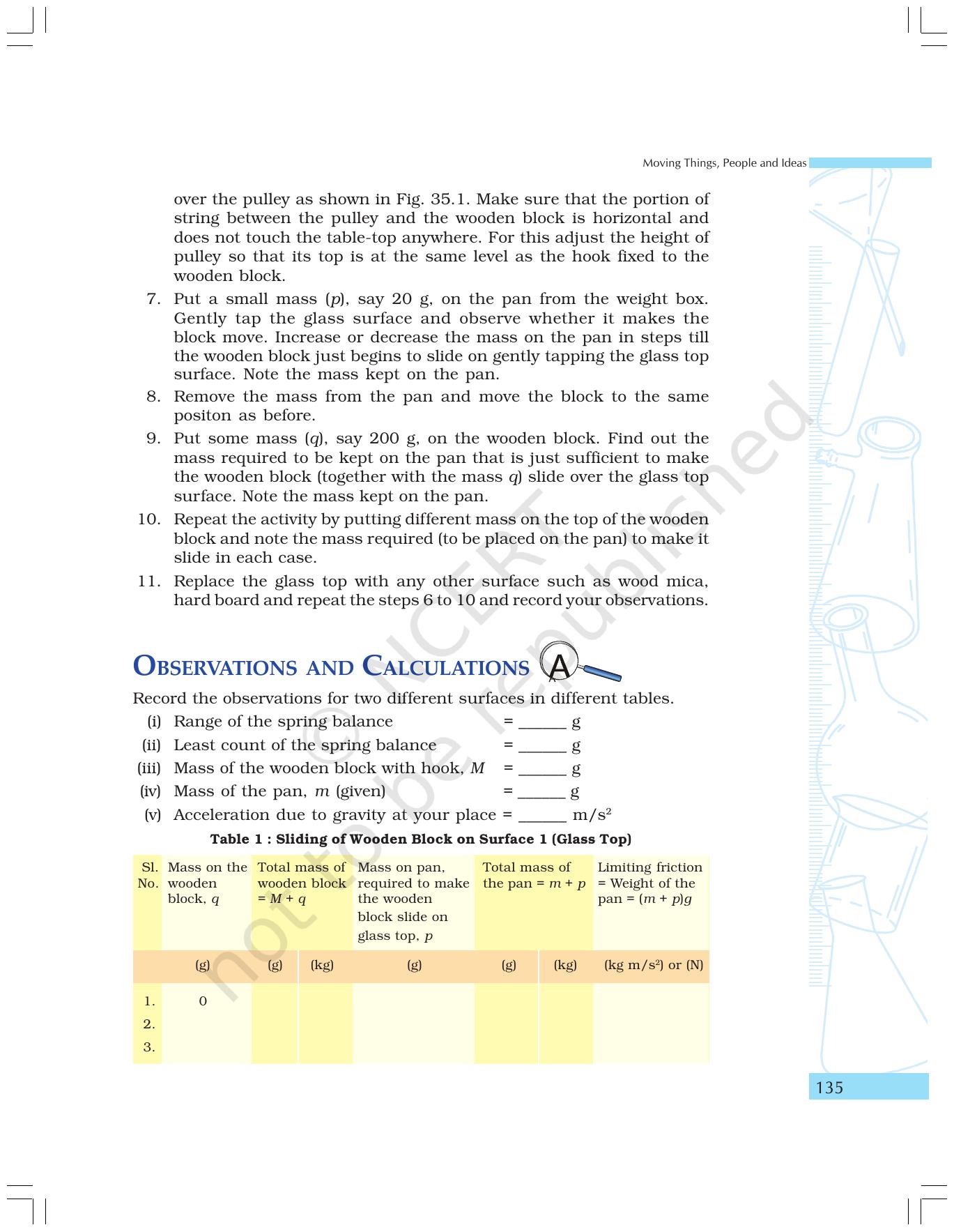 NCERT Laboratory Manuals for Class IX Science - Moving things, People and ideas - Page 19