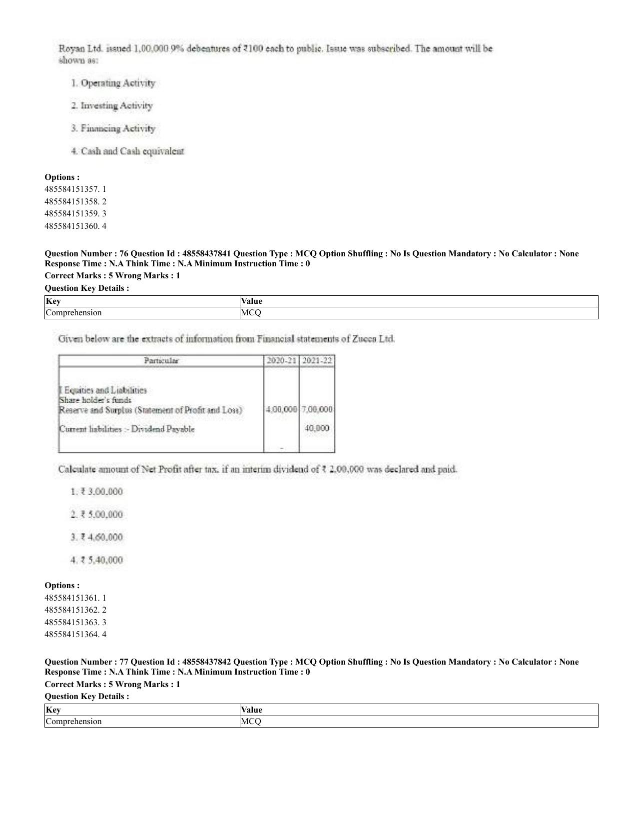 CUET 2023 English Bengali Shift 3 Question Papers - 23 Jul 2023 - Page 44