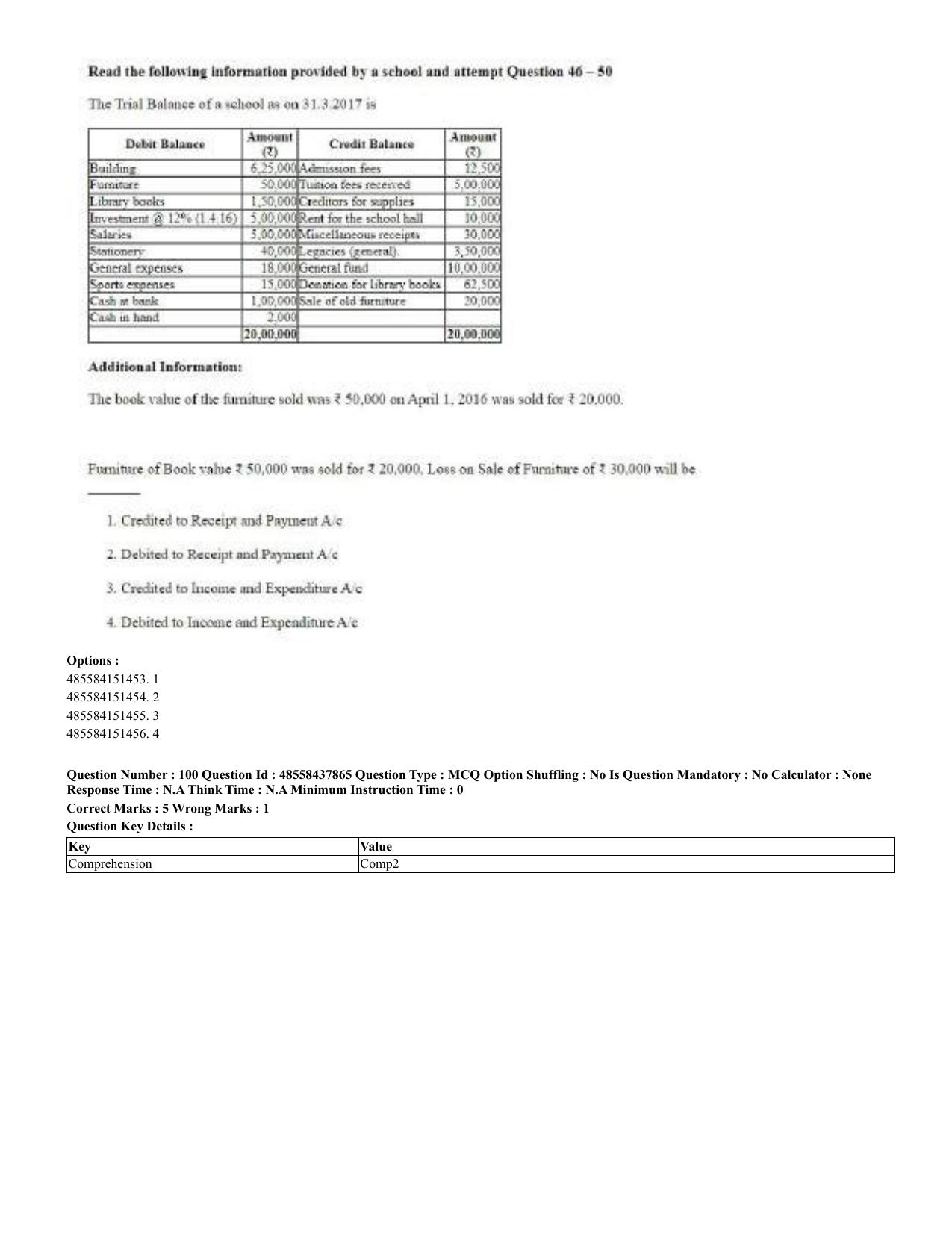 CUET 2023 English Bengali Shift 3 Question Papers - 23 Jul 2023 - Page 58