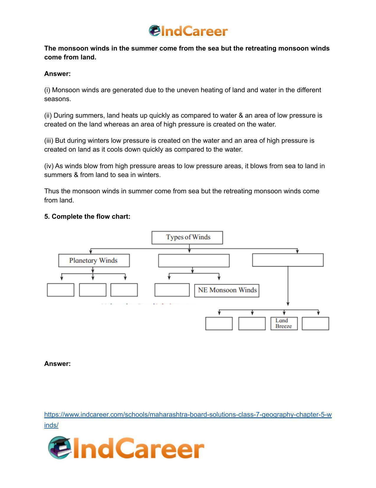 Maharashtra Board Solutions Class 7-Geography: Chapter 5- Winds - Page 7