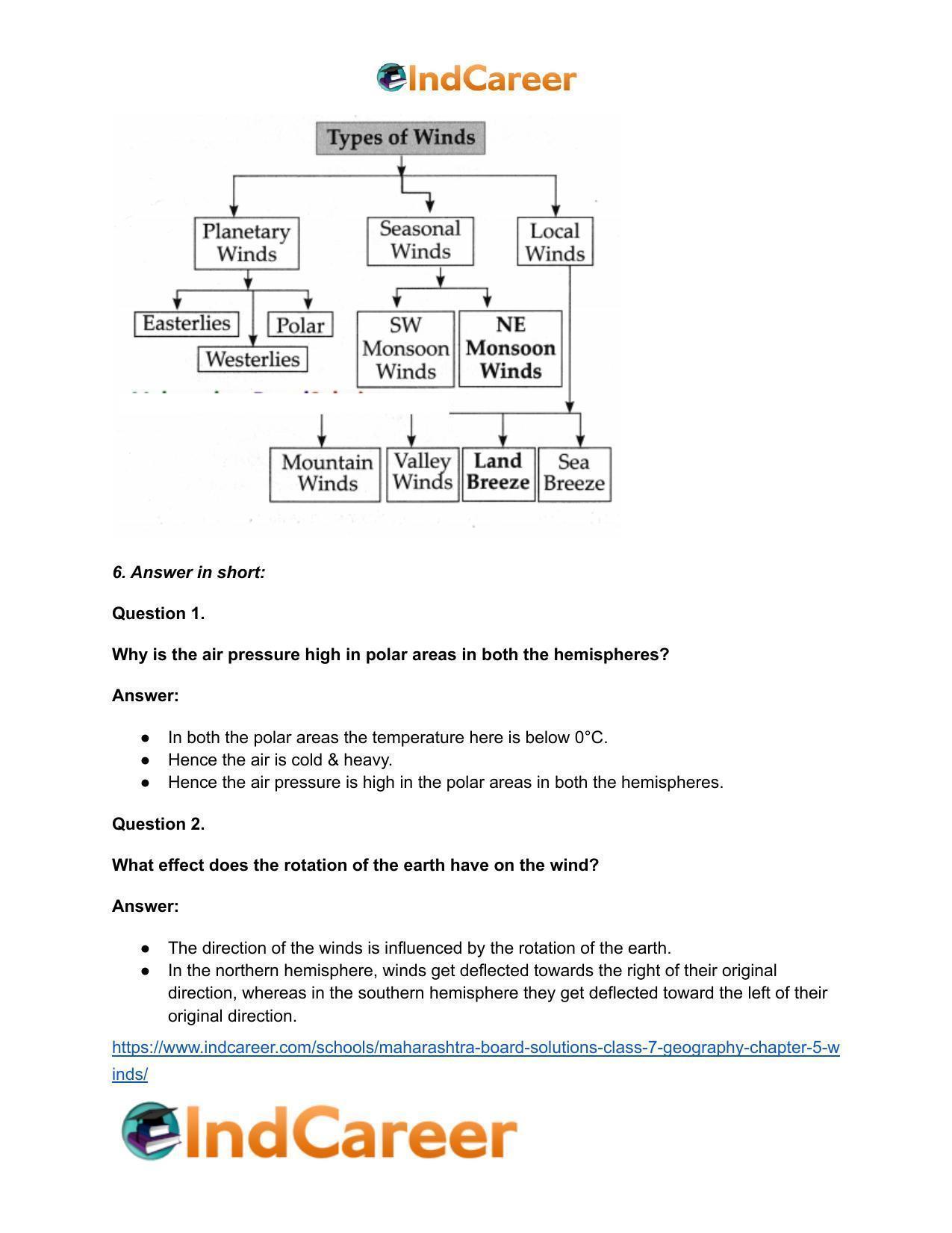 Maharashtra Board Solutions Class 7-Geography: Chapter 5- Winds - Page 8