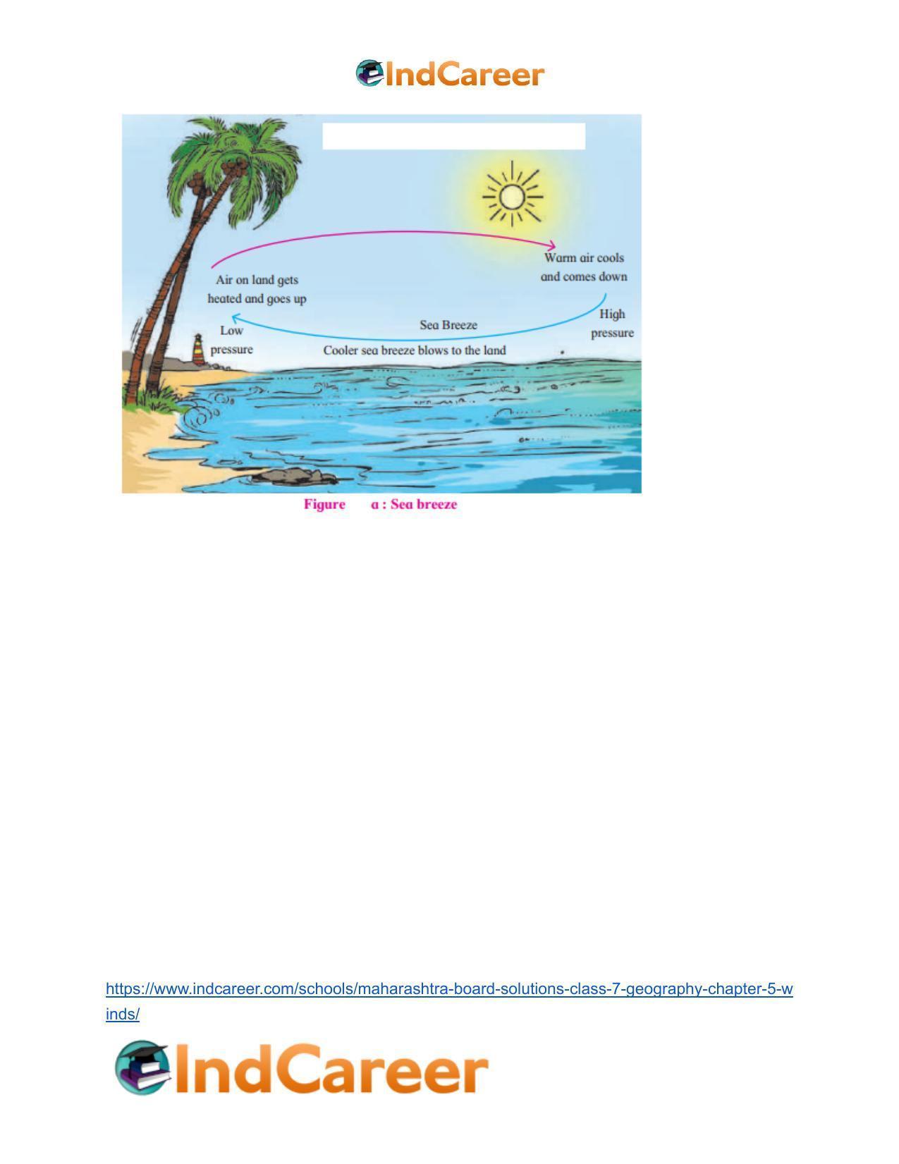 Maharashtra Board Solutions Class 7-Geography: Chapter 5- Winds - Page 11