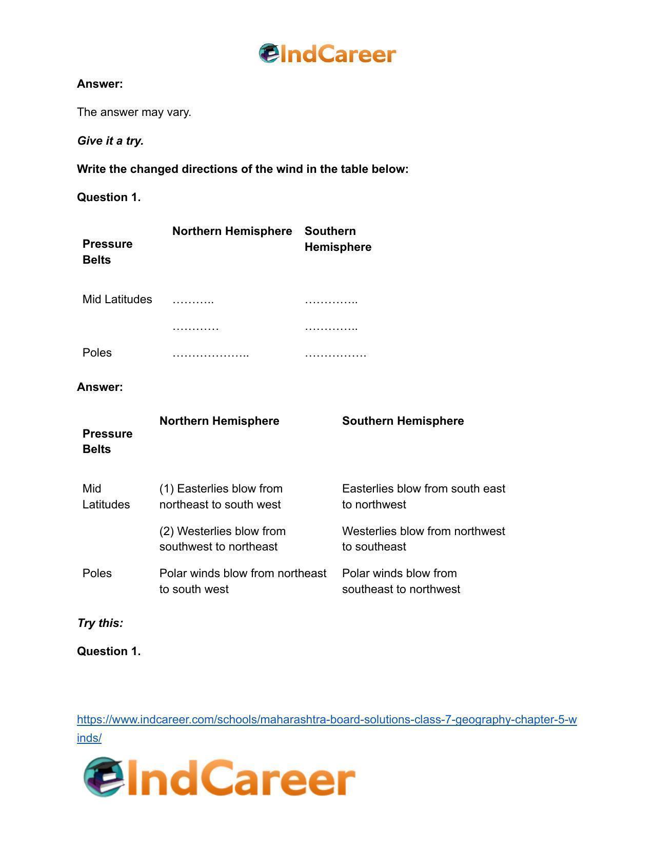 Maharashtra Board Solutions Class 7-Geography: Chapter 5- Winds - Page 14