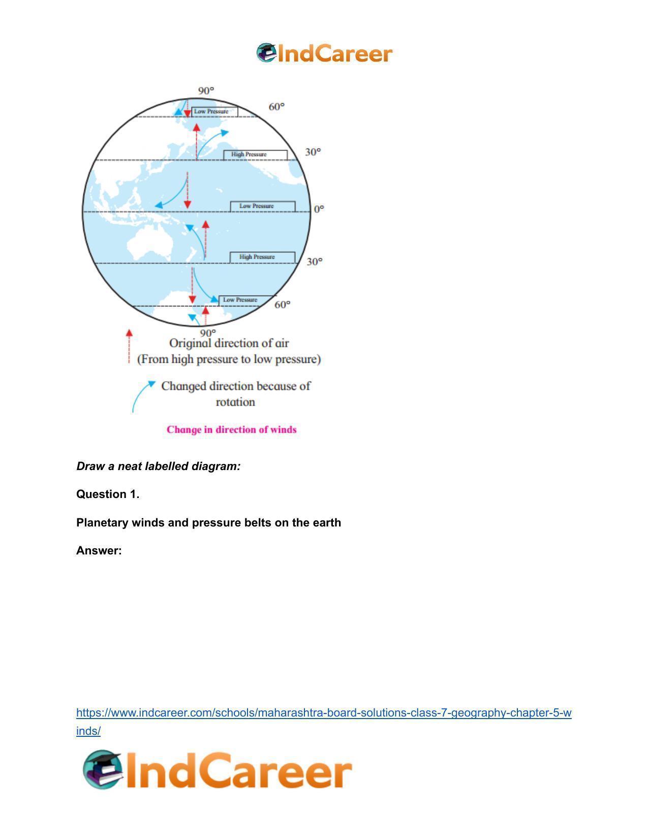 Maharashtra Board Solutions Class 7-Geography: Chapter 5- Winds - Page 29