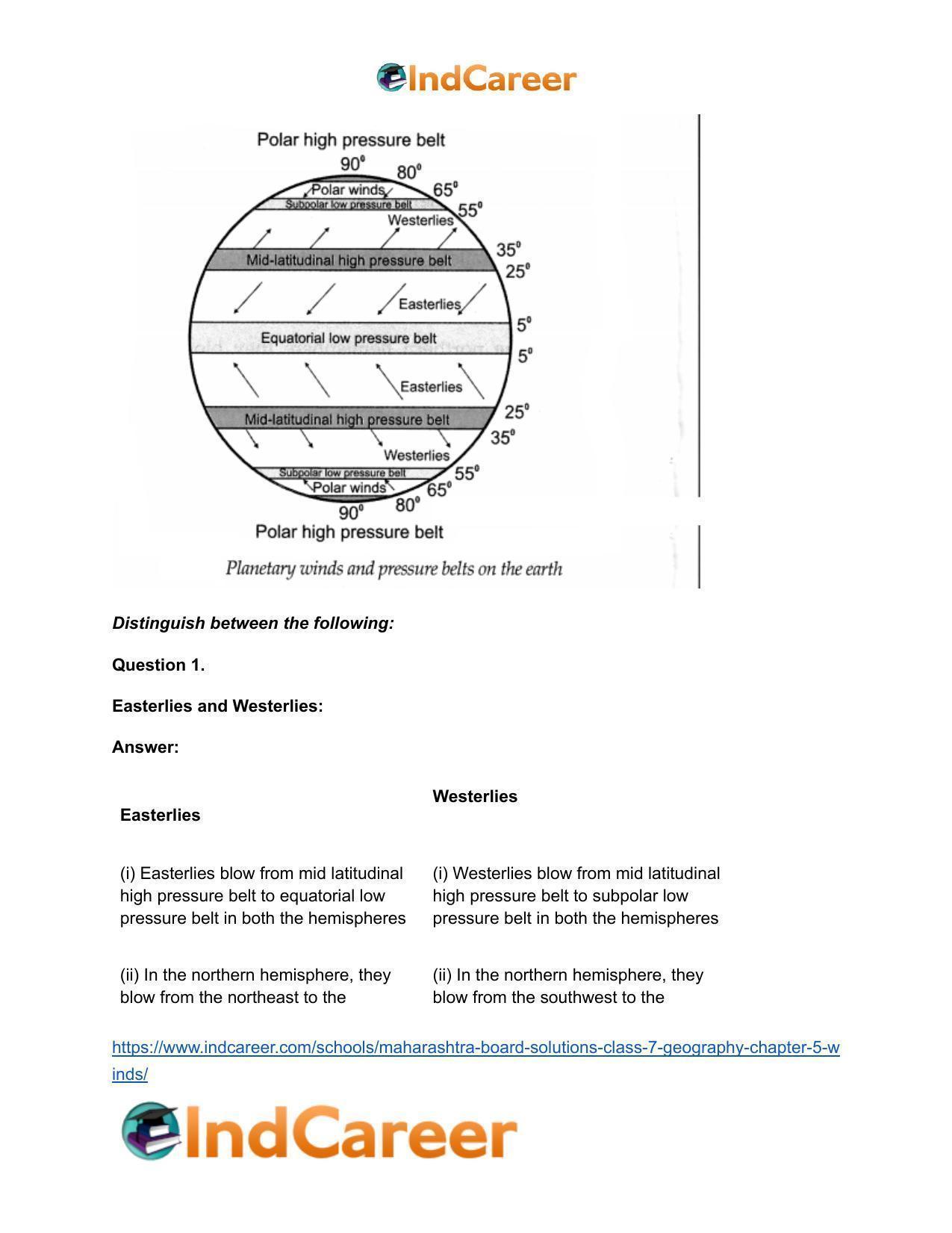 Maharashtra Board Solutions Class 7-Geography: Chapter 5- Winds - Page 30
