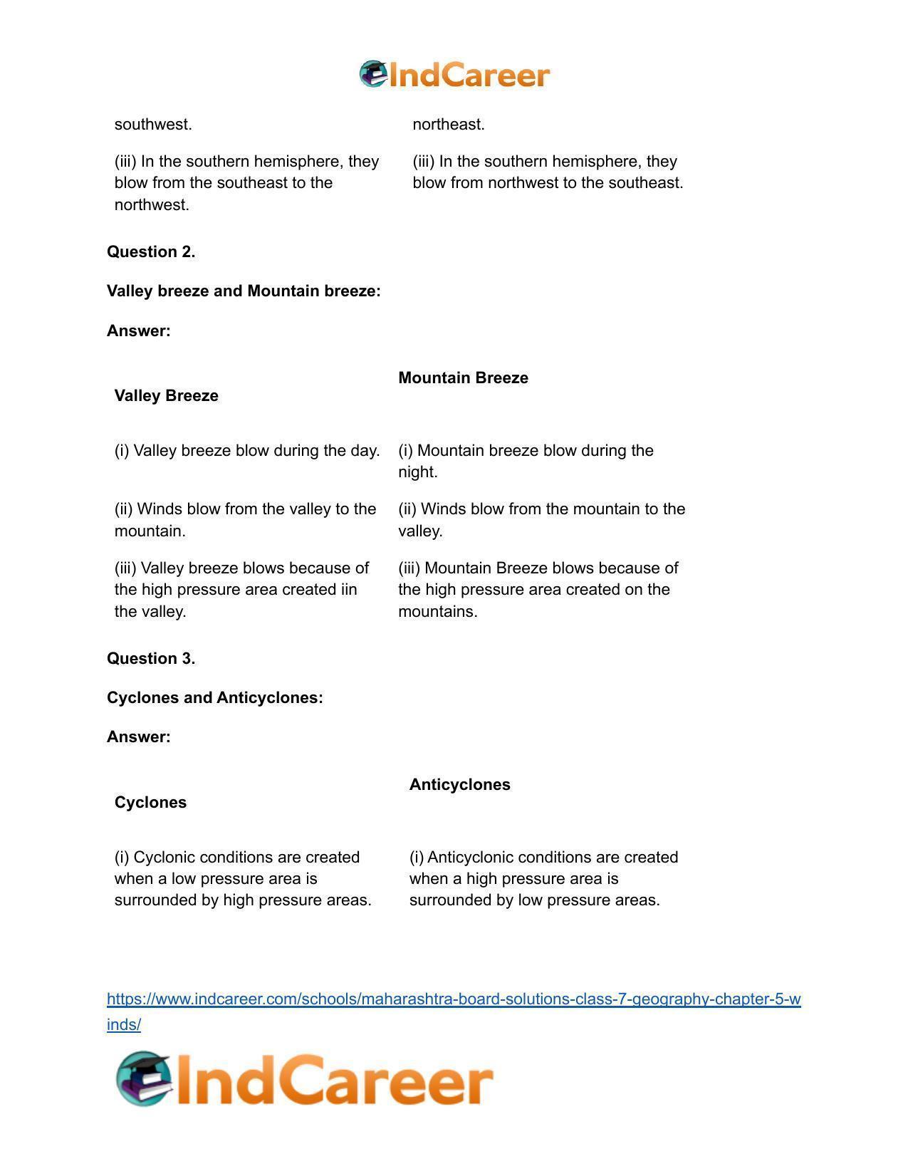 Maharashtra Board Solutions Class 7-Geography: Chapter 5- Winds - Page 31