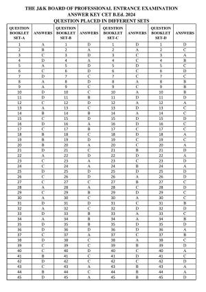 Jammu & Kashmir B.Ed 2024 Answer Key