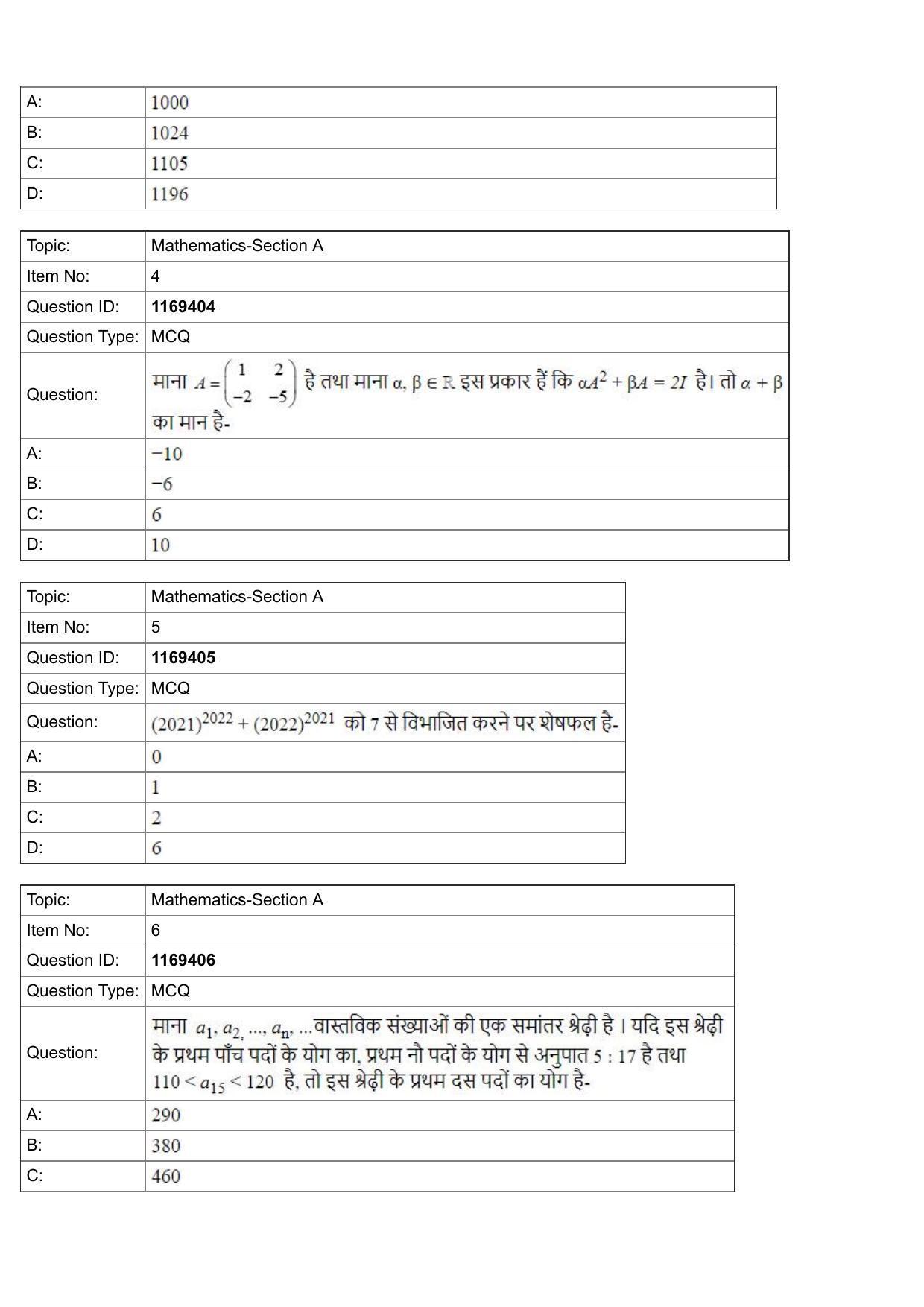 JEE Mains 2022: BTech Hindi (Shift 1) 27-07-2022 Question Paper - Page 2