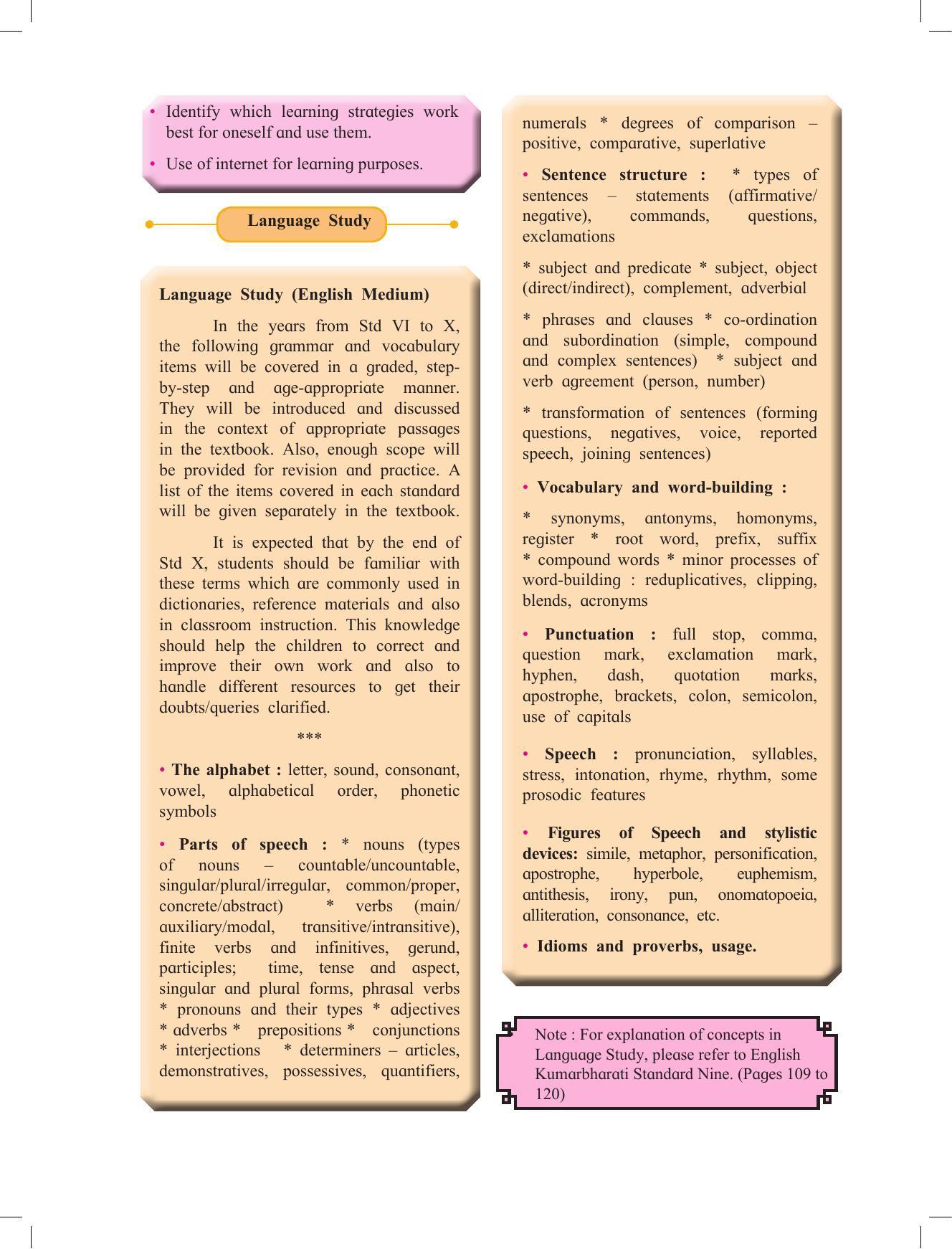 Maharashtra Board Class 10 English Textbook - Page 11