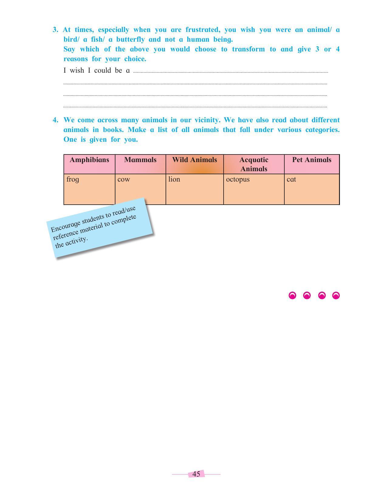 Maharashtra Board Class 10 English Textbook - Page 57