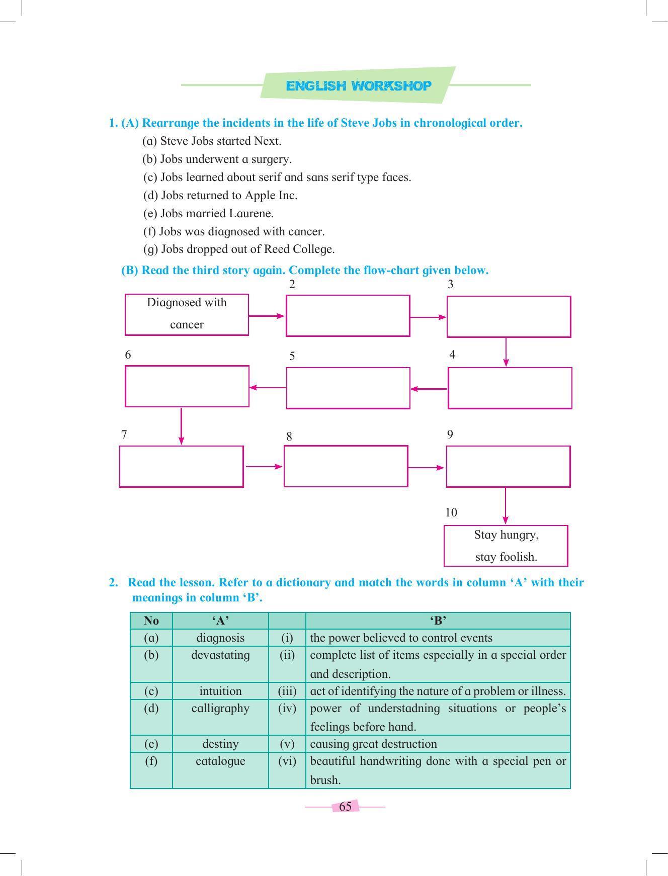 Maharashtra Board Class 10 English Textbook - Page 77