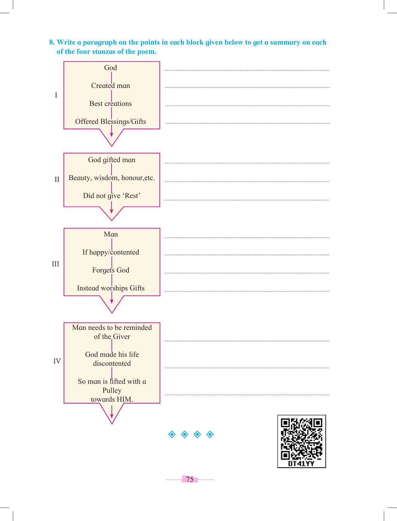 Maharashtra Board Class 10 English Textbook - Page 87