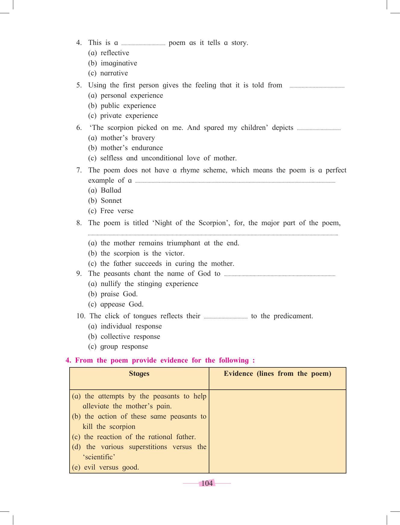 Maharashtra Board Class 10 English Textbook - Page 116