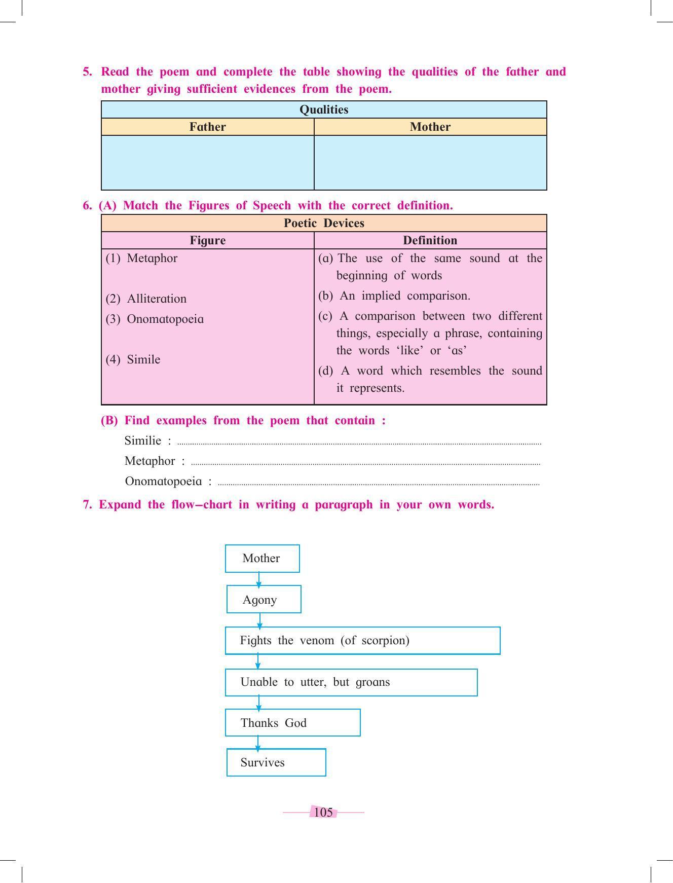 Maharashtra Board Class 10 English Textbook - Page 117