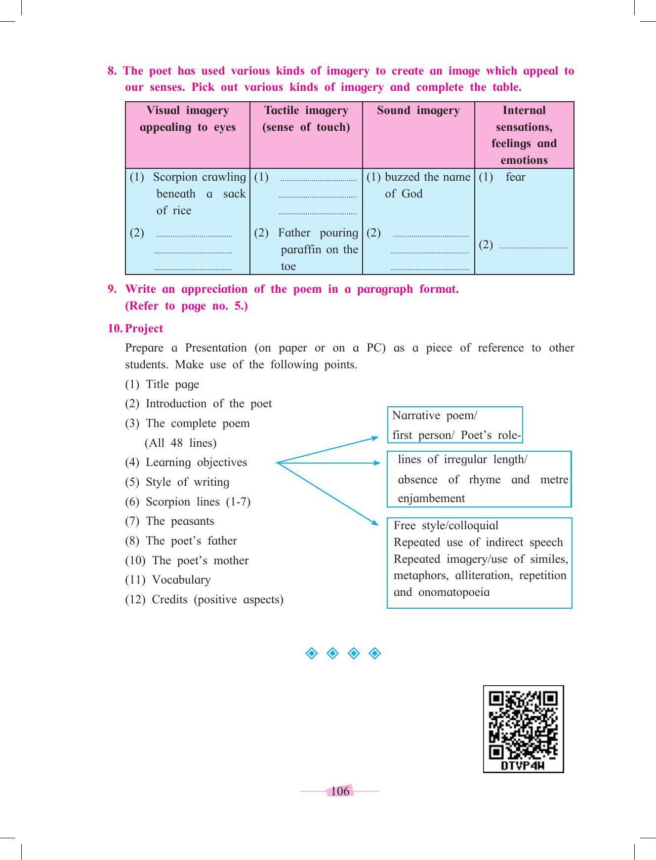 Maharashtra Board Class 10 English Textbook - Page 118