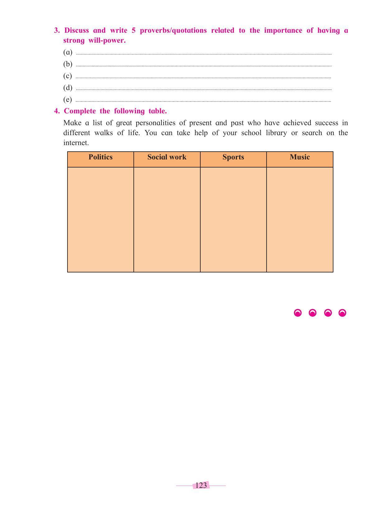 Maharashtra Board Class 10 English Textbook - Page 135