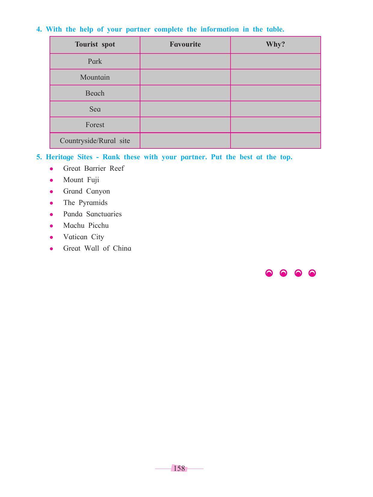 Maharashtra Board Class 10 English Textbook - Page 170