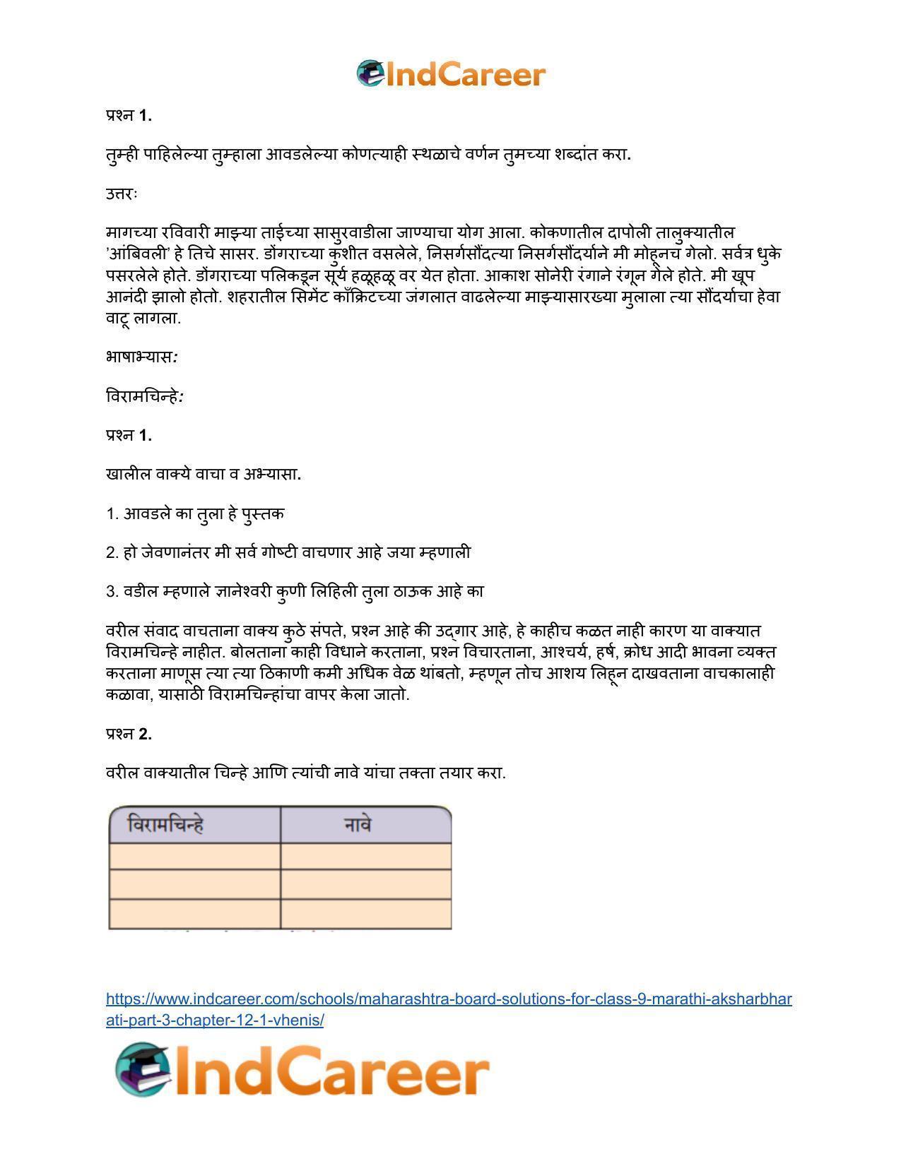 Maharashtra Board Solutions for Class 9- Marathi Aksharbharati (Part- 3): Chapter 12.1- व्हेनिस - Page 5